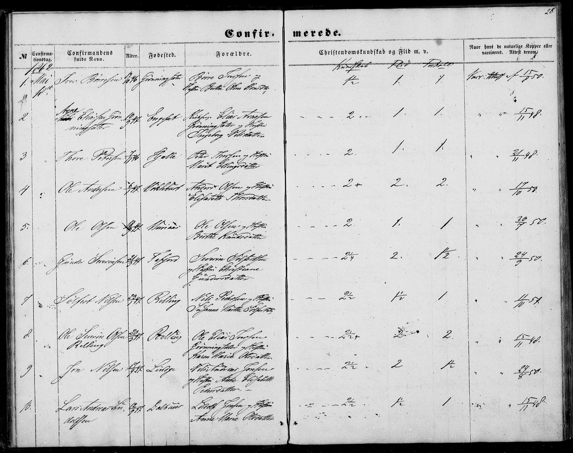 Ministerialprotokoller, klokkerbøker og fødselsregistre - Møre og Romsdal, SAT/A-1454/519/L0251: Parish register (official) no. 519A10, 1854-1868, p. 28