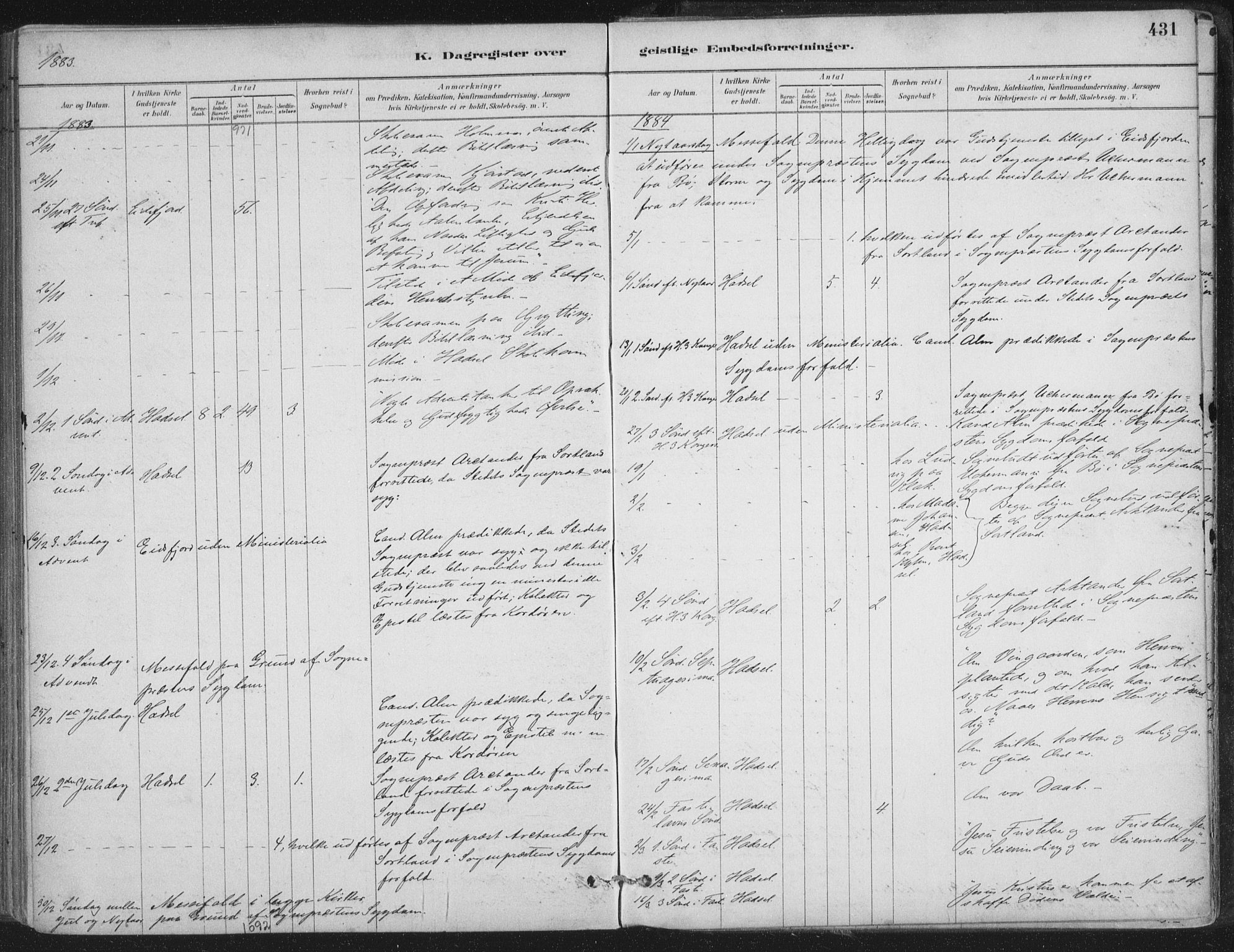 Ministerialprotokoller, klokkerbøker og fødselsregistre - Nordland, SAT/A-1459/888/L1244: Parish register (official) no. 888A10, 1880-1890, p. 431