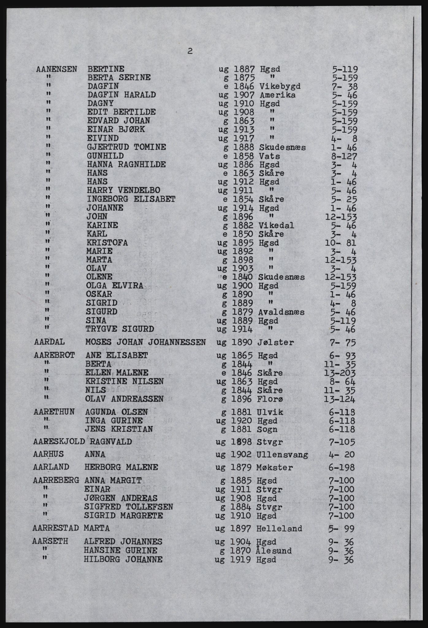 SAST, Copy of 1920 census for Haugesund, 1920, p. 502