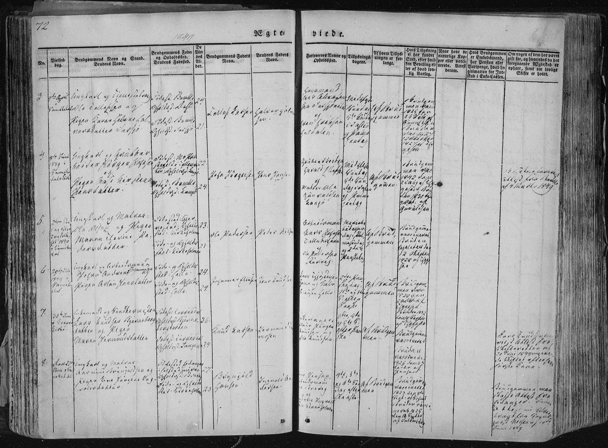 Sannidal kirkebøker, AV/SAKO-A-296/F/Fa/L0007: Parish register (official) no. 7, 1831-1854, p. 72