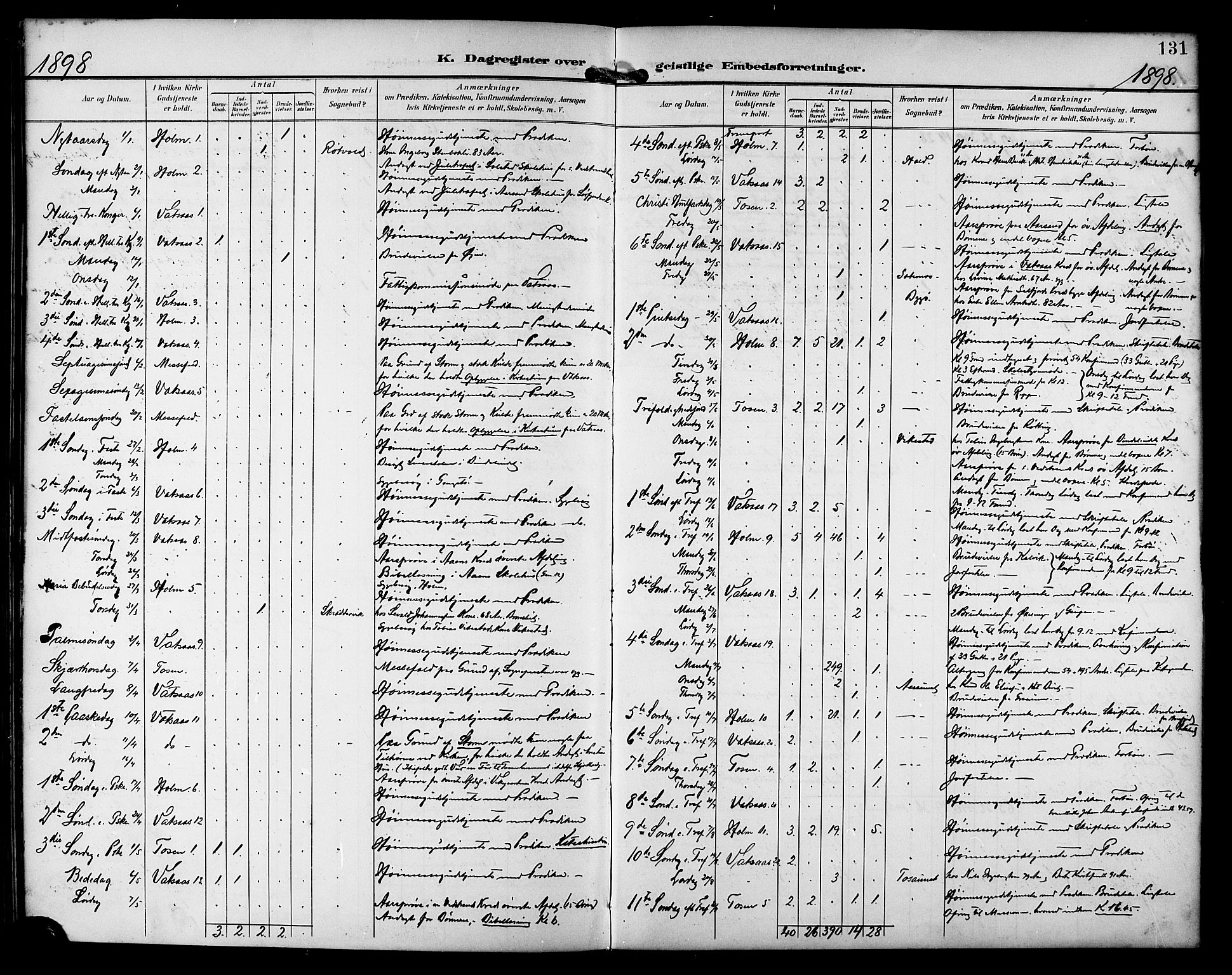 Ministerialprotokoller, klokkerbøker og fødselsregistre - Nordland, AV/SAT-A-1459/810/L0152: Parish register (official) no. 810A11, 1895-1899, p. 131