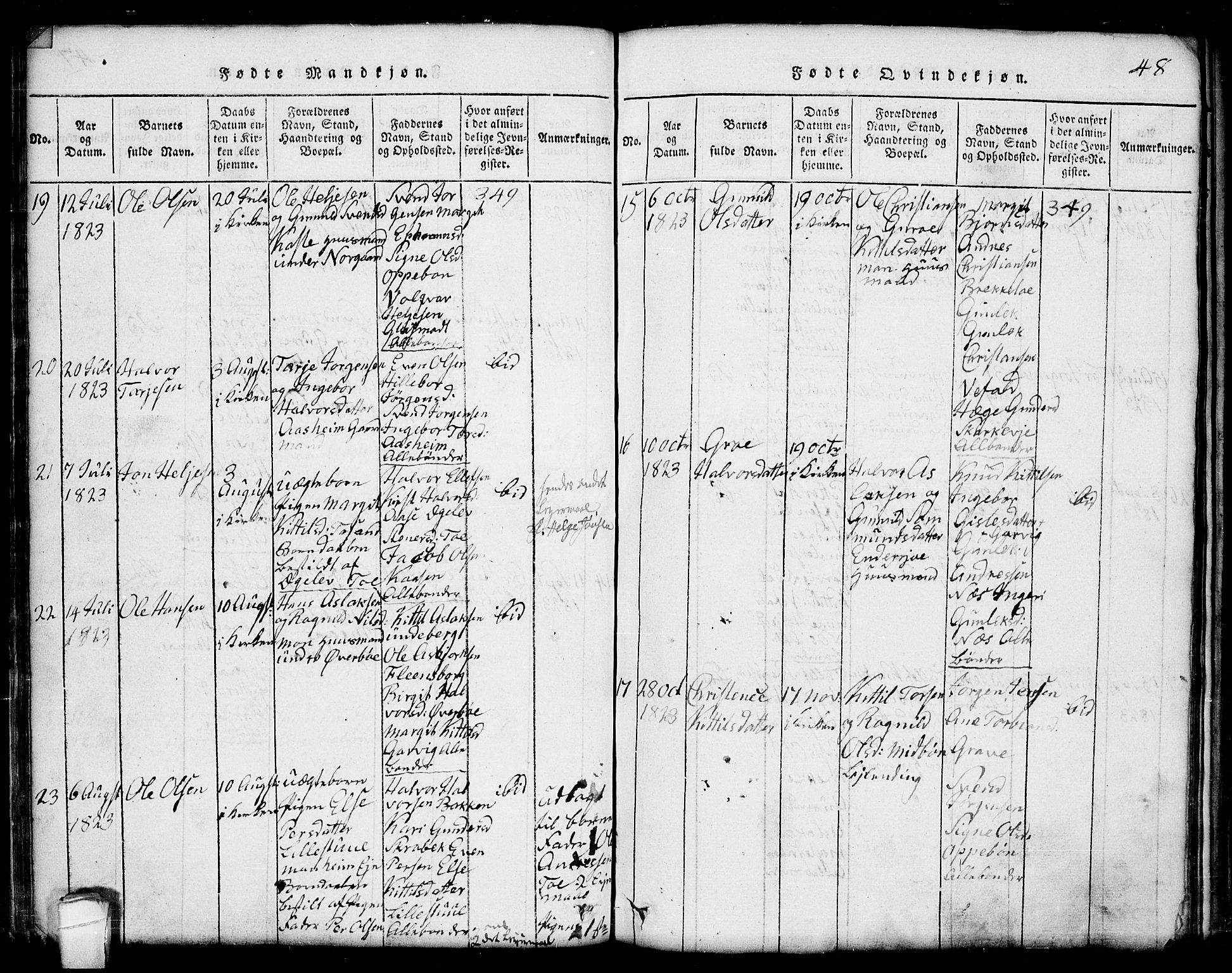 Seljord kirkebøker, AV/SAKO-A-20/G/Ga/L0001: Parish register (copy) no. I 1, 1815-1854, p. 48