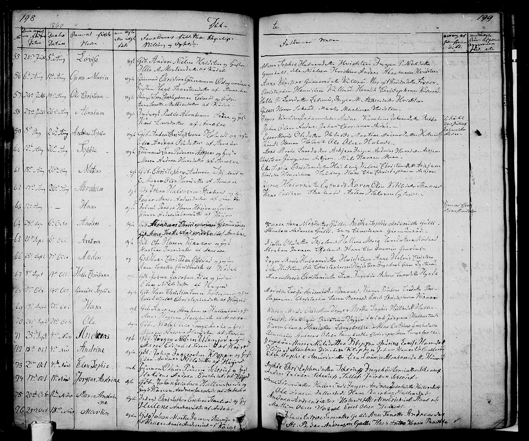 Andebu kirkebøker, AV/SAKO-A-336/G/Ga/L0003: Parish register (copy) no. I 3, 1832-1867, p. 198-199