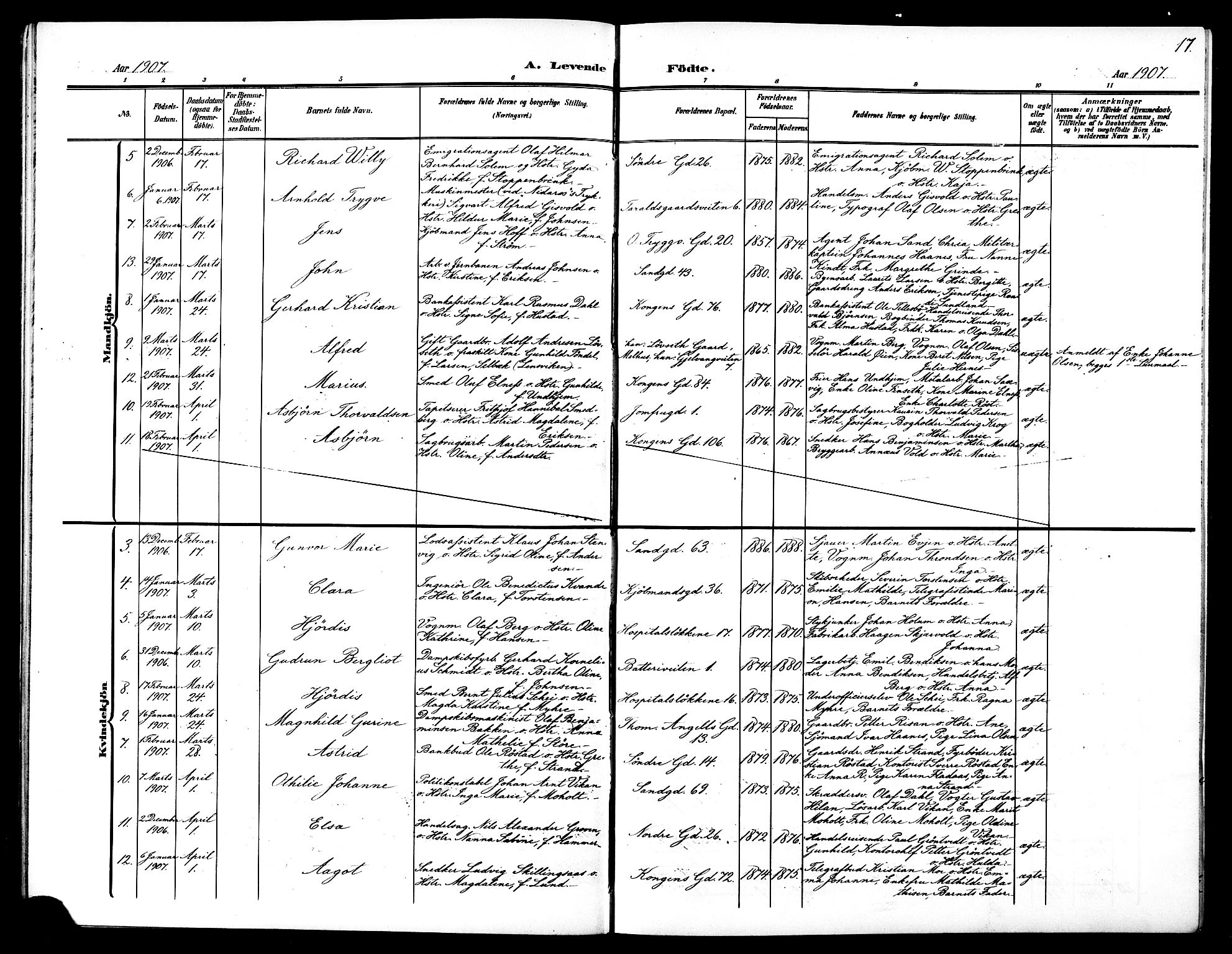 Ministerialprotokoller, klokkerbøker og fødselsregistre - Sør-Trøndelag, SAT/A-1456/602/L0146: Parish register (copy) no. 602C14, 1904-1914, p. 17