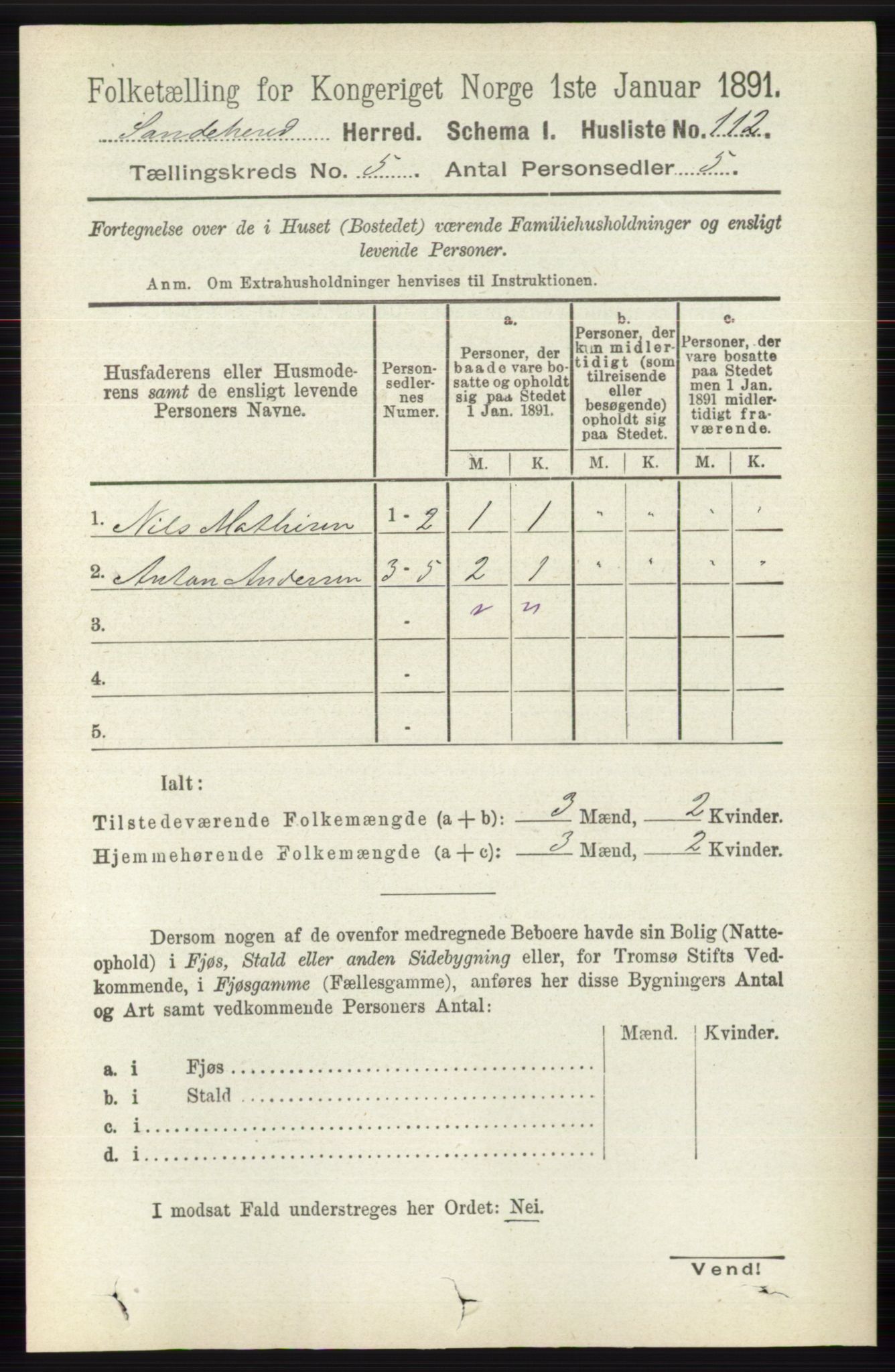 RA, 1891 census for 0724 Sandeherred, 1891, p. 2812