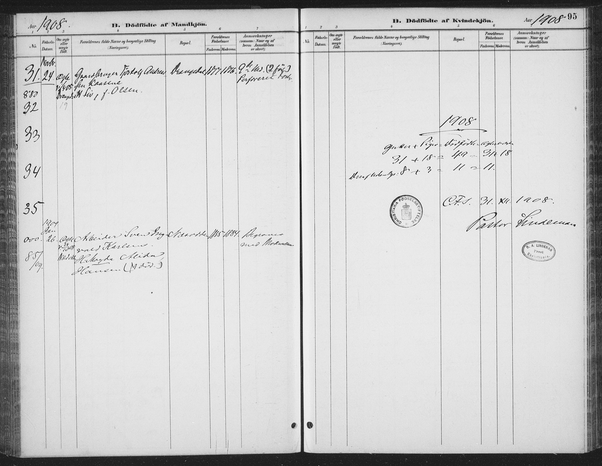 Rikshospitalet prestekontor Kirkebøker, AV/SAO-A-10309b/F/L0010: Parish register (official) no. 10, 1888-1912, p. 95