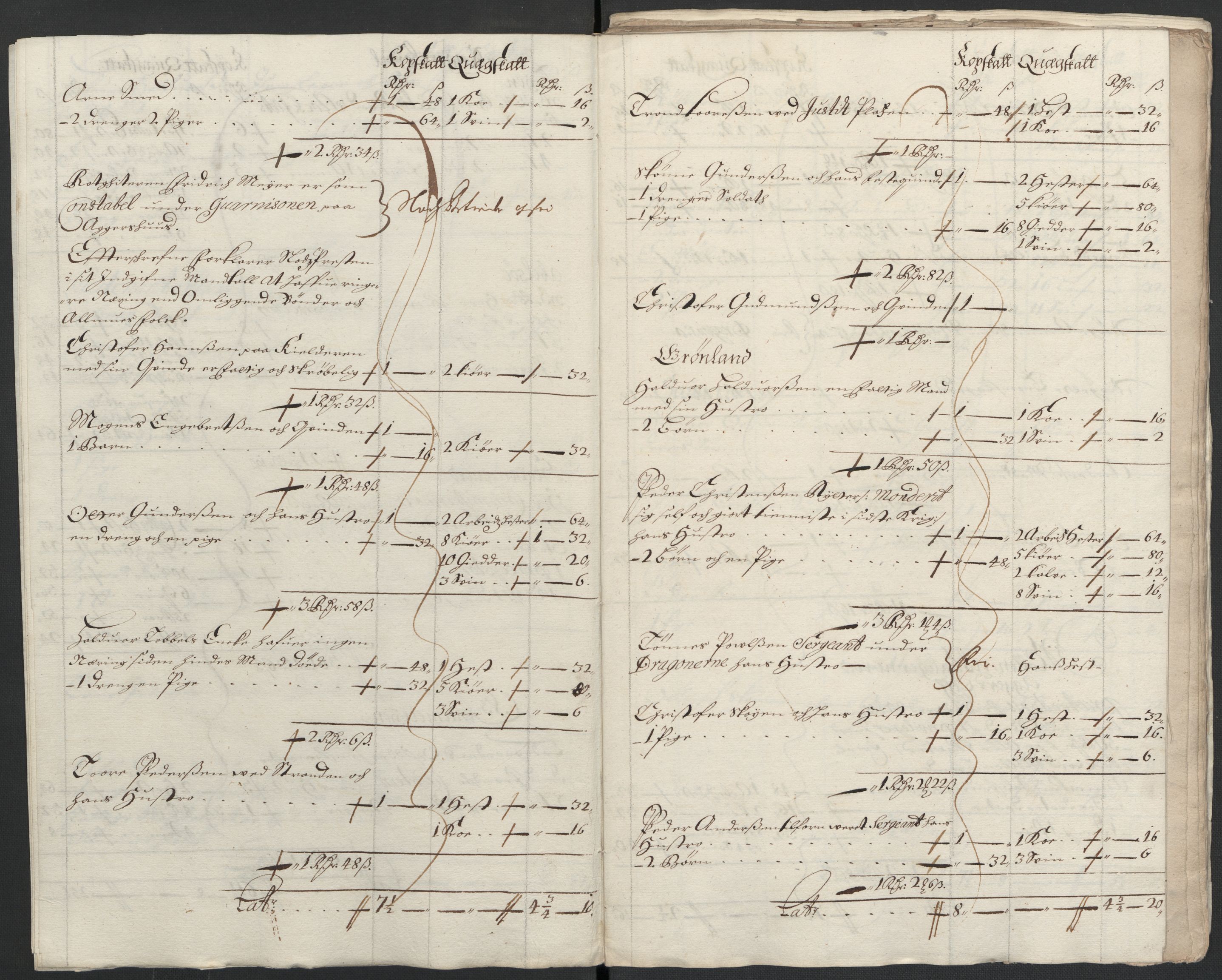 Rentekammeret inntil 1814, Reviderte regnskaper, Fogderegnskap, AV/RA-EA-4092/R08/L0420: Fogderegnskap Aker, 1682-1691, p. 285