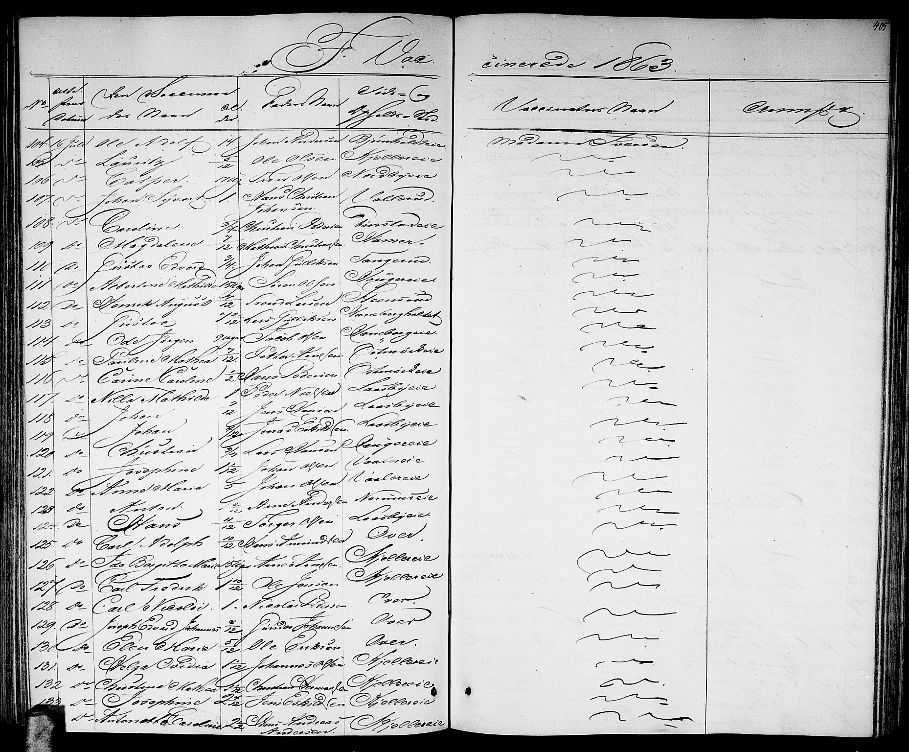 Skedsmo prestekontor Kirkebøker, AV/SAO-A-10033a/G/Ga/L0002: Parish register (copy) no. I 2, 1855-1872, p. 405