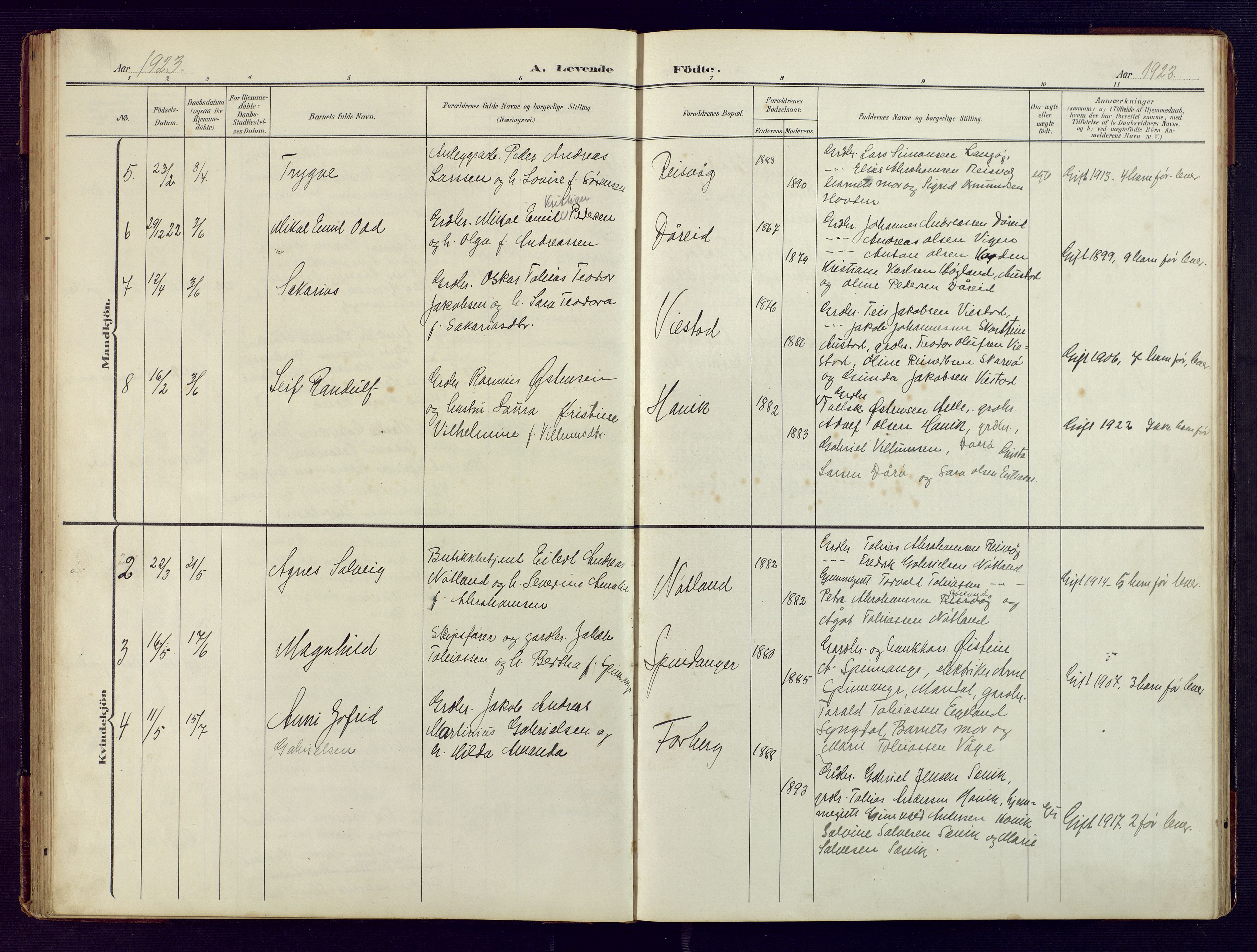 Herad sokneprestkontor, SAK/1111-0018/F/Fb/Fbb/L0005: Parish register (copy) no. B 5, 1908-1949