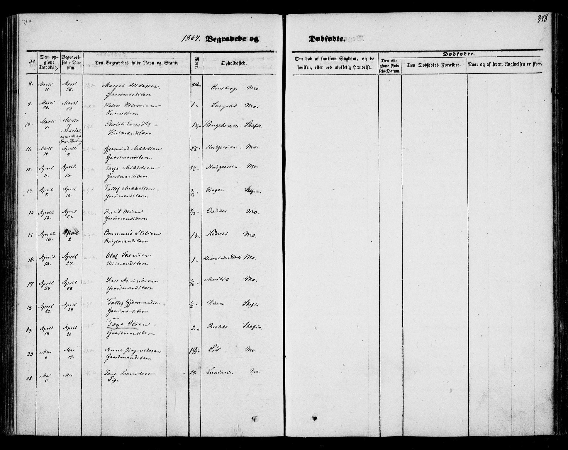 Mo kirkebøker, AV/SAKO-A-286/F/Fa/L0005: Parish register (official) no. I 5, 1844-1864, p. 358