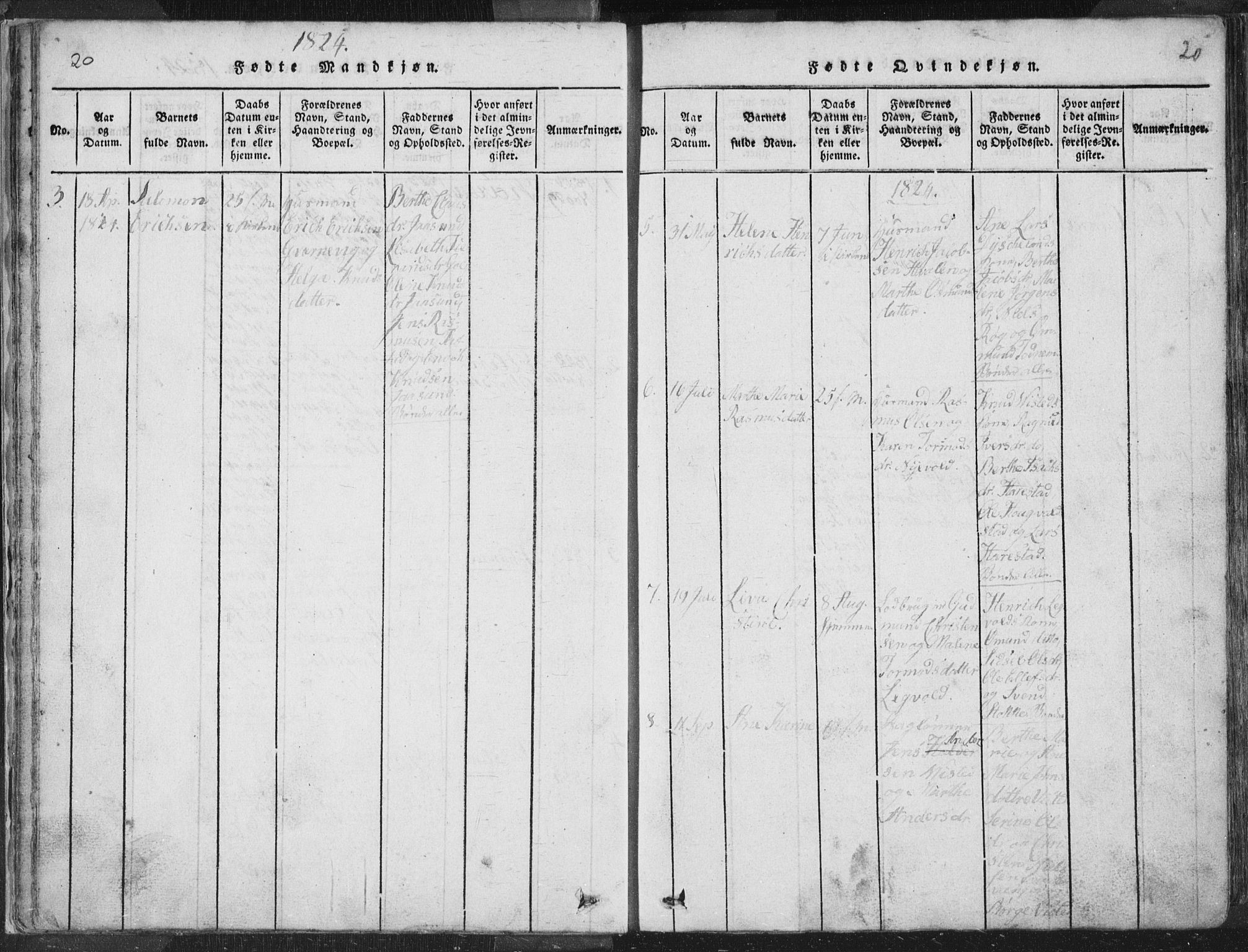 Hetland sokneprestkontor, AV/SAST-A-101826/30/30BA/L0001: Parish register (official) no. A 1, 1816-1856, p. 20