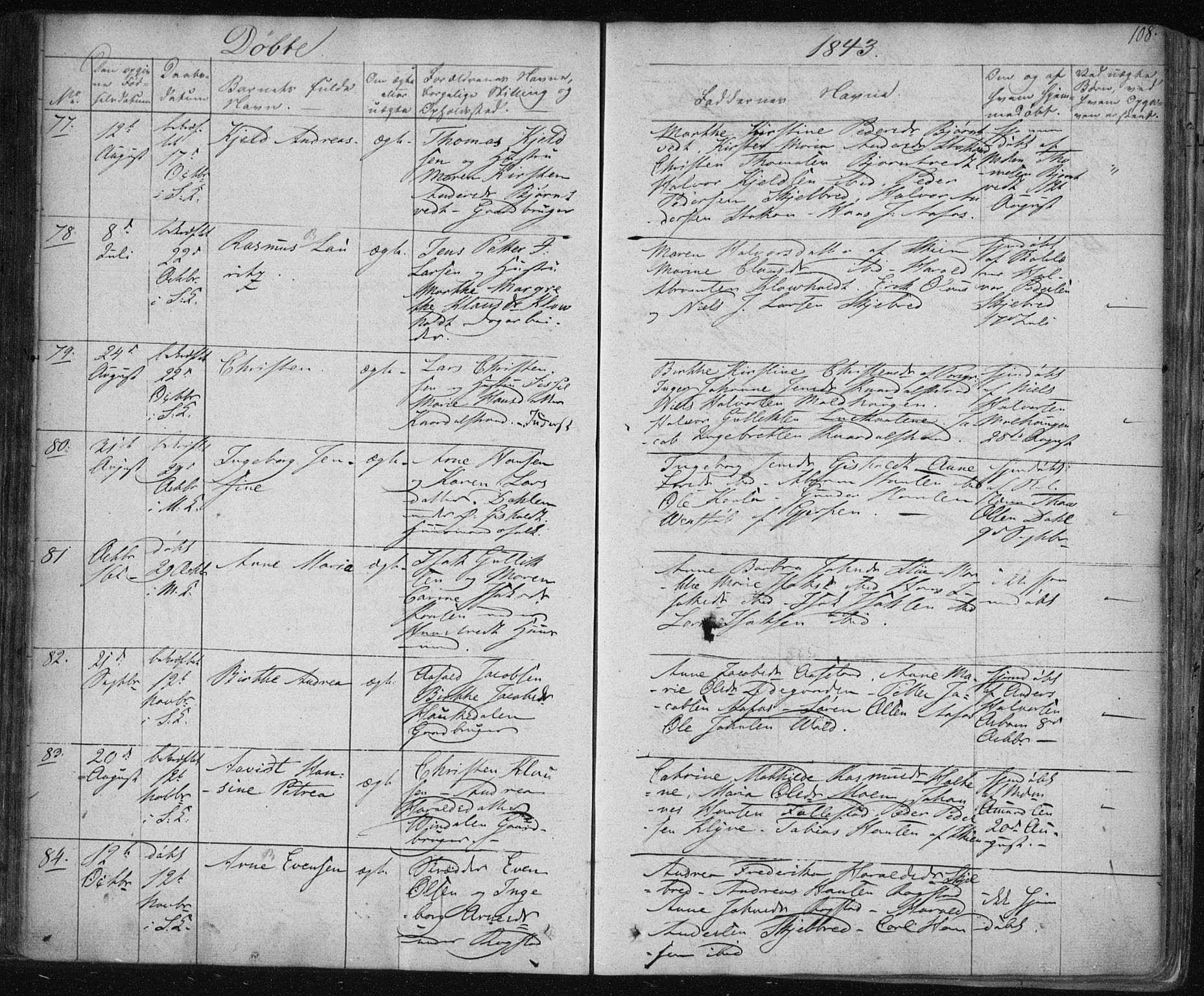 Solum kirkebøker, AV/SAKO-A-306/F/Fa/L0005: Parish register (official) no. I 5, 1833-1843, p. 108