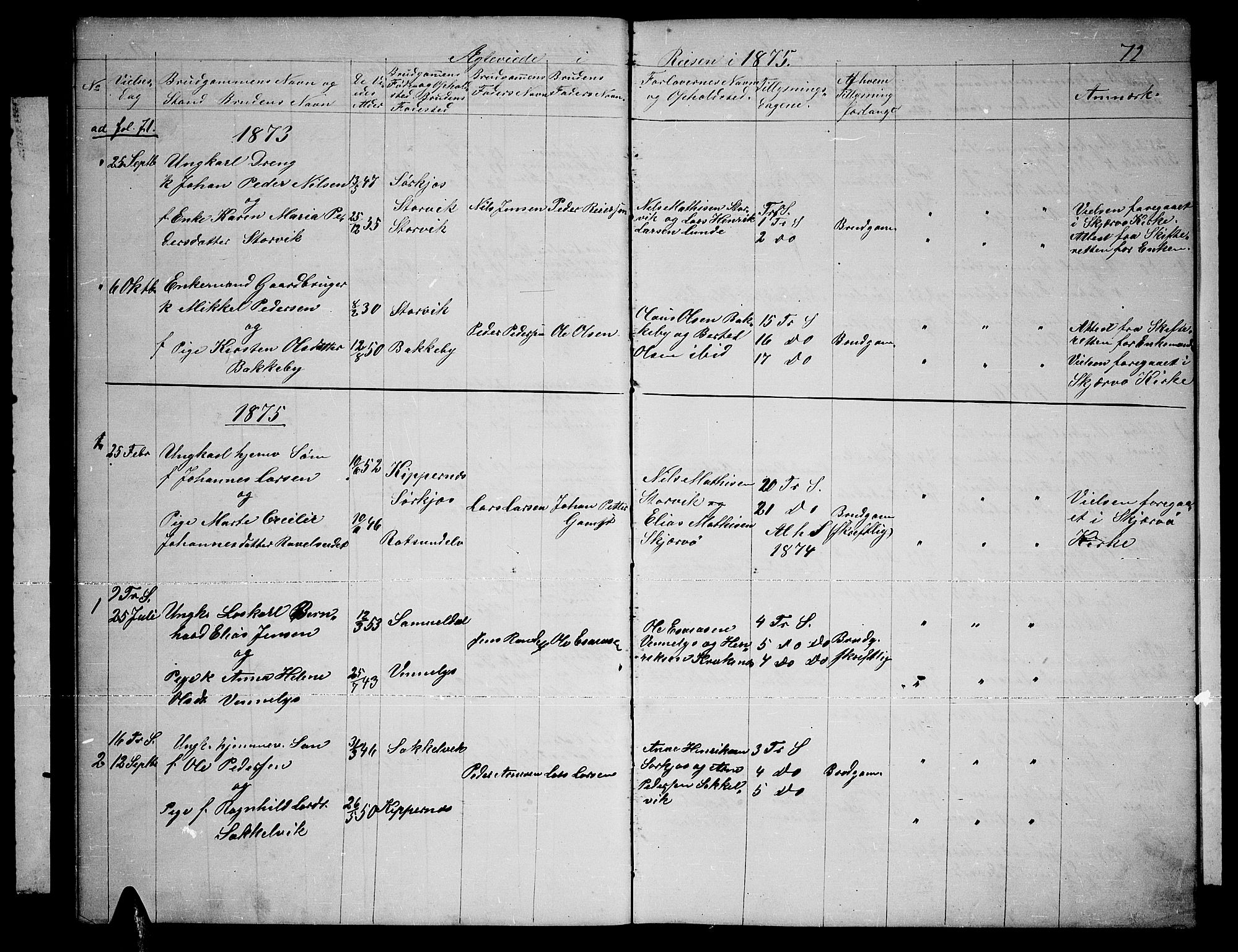 Skjervøy sokneprestkontor, SATØ/S-1300/H/Ha/Hab/L0019klokker: Parish register (copy) no. 19, 1863-1877, p. 72
