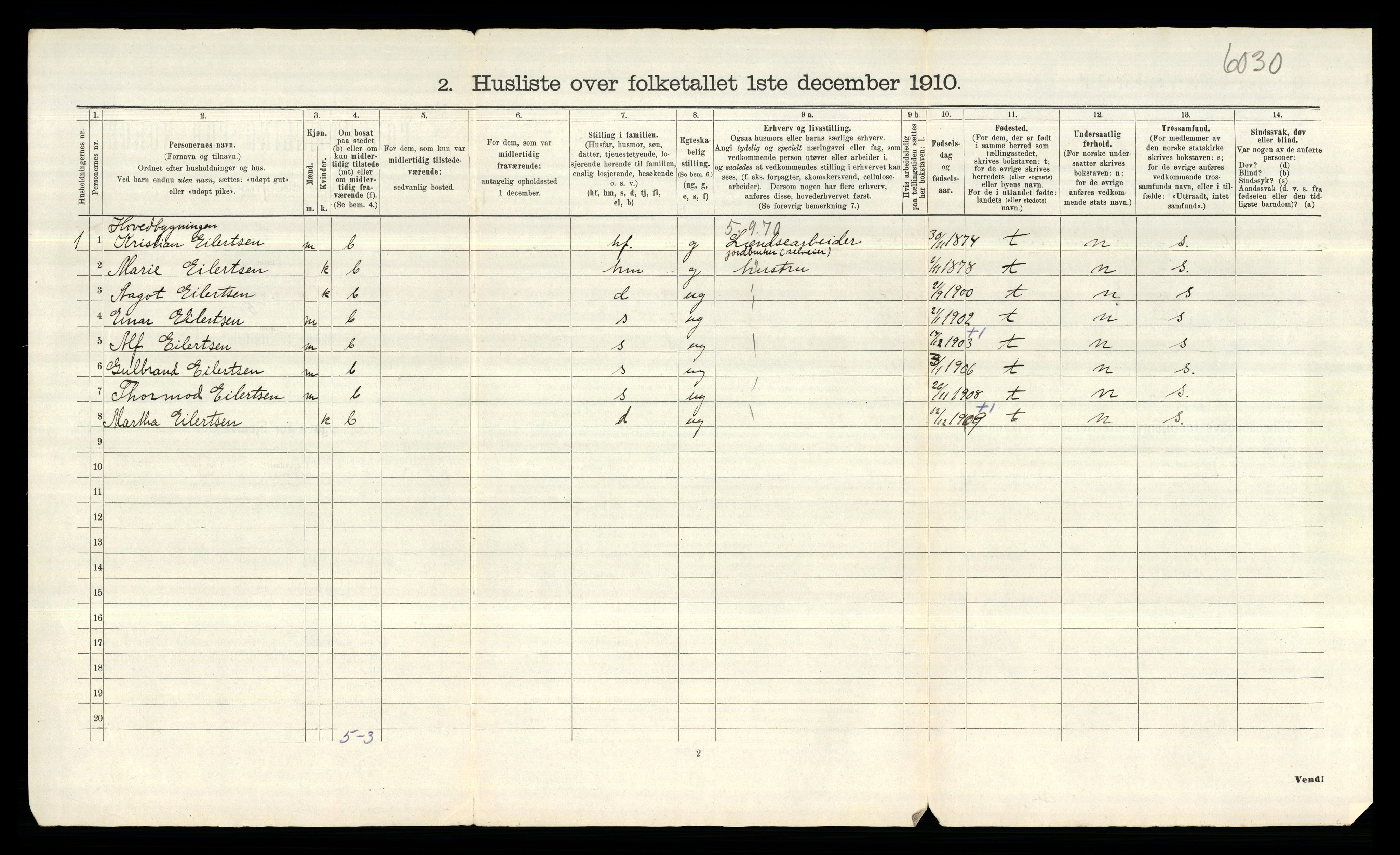 RA, 1910 census for Tune, 1910, p. 1821