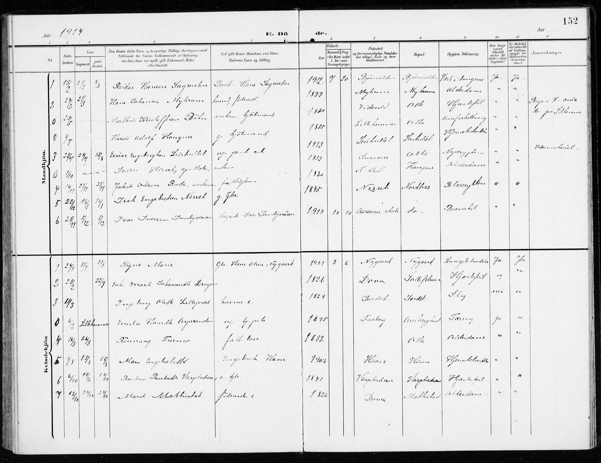 Sel prestekontor, SAH/PREST-074/H/Ha/Haa/L0002: Parish register (official) no. 2, 1905-1919, p. 152