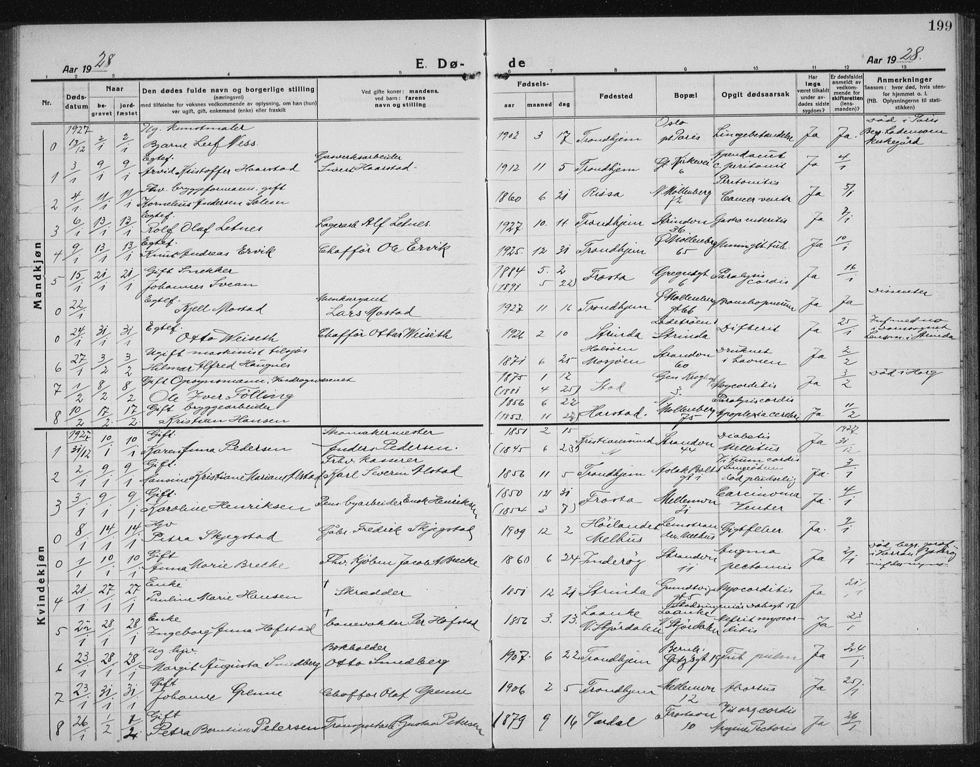 Ministerialprotokoller, klokkerbøker og fødselsregistre - Sør-Trøndelag, SAT/A-1456/605/L0260: Parish register (copy) no. 605C07, 1922-1942, p. 199