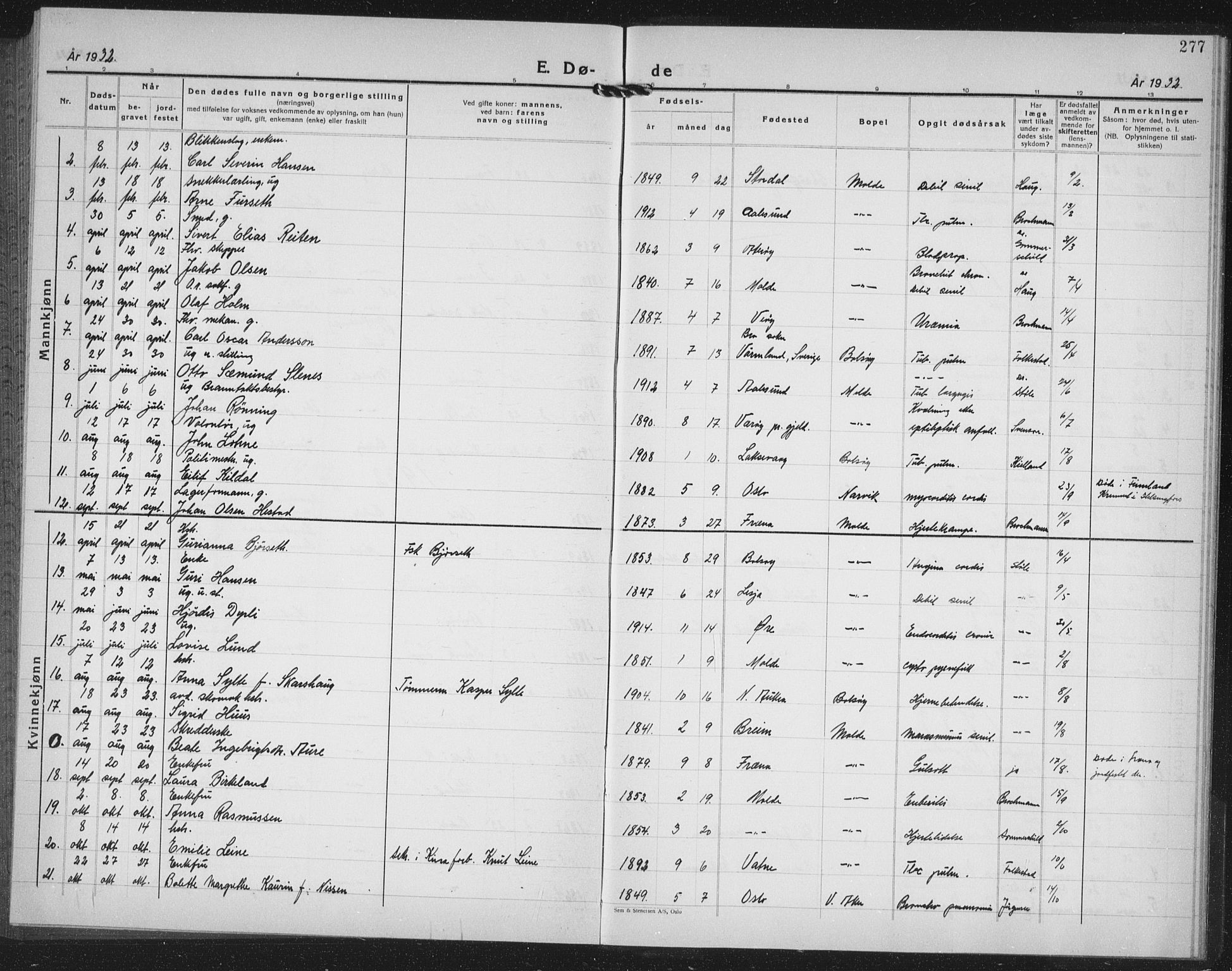 Ministerialprotokoller, klokkerbøker og fødselsregistre - Møre og Romsdal, AV/SAT-A-1454/558/L0704: Parish register (copy) no. 558C05, 1921-1942, p. 277