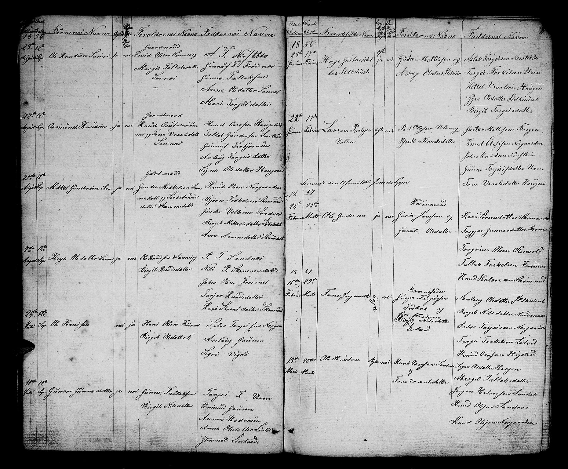 Bygland sokneprestkontor, AV/SAK-1111-0006/F/Fb/Fbc/L0001: Parish register (copy) no. B 1, 1848-1894, p. 8