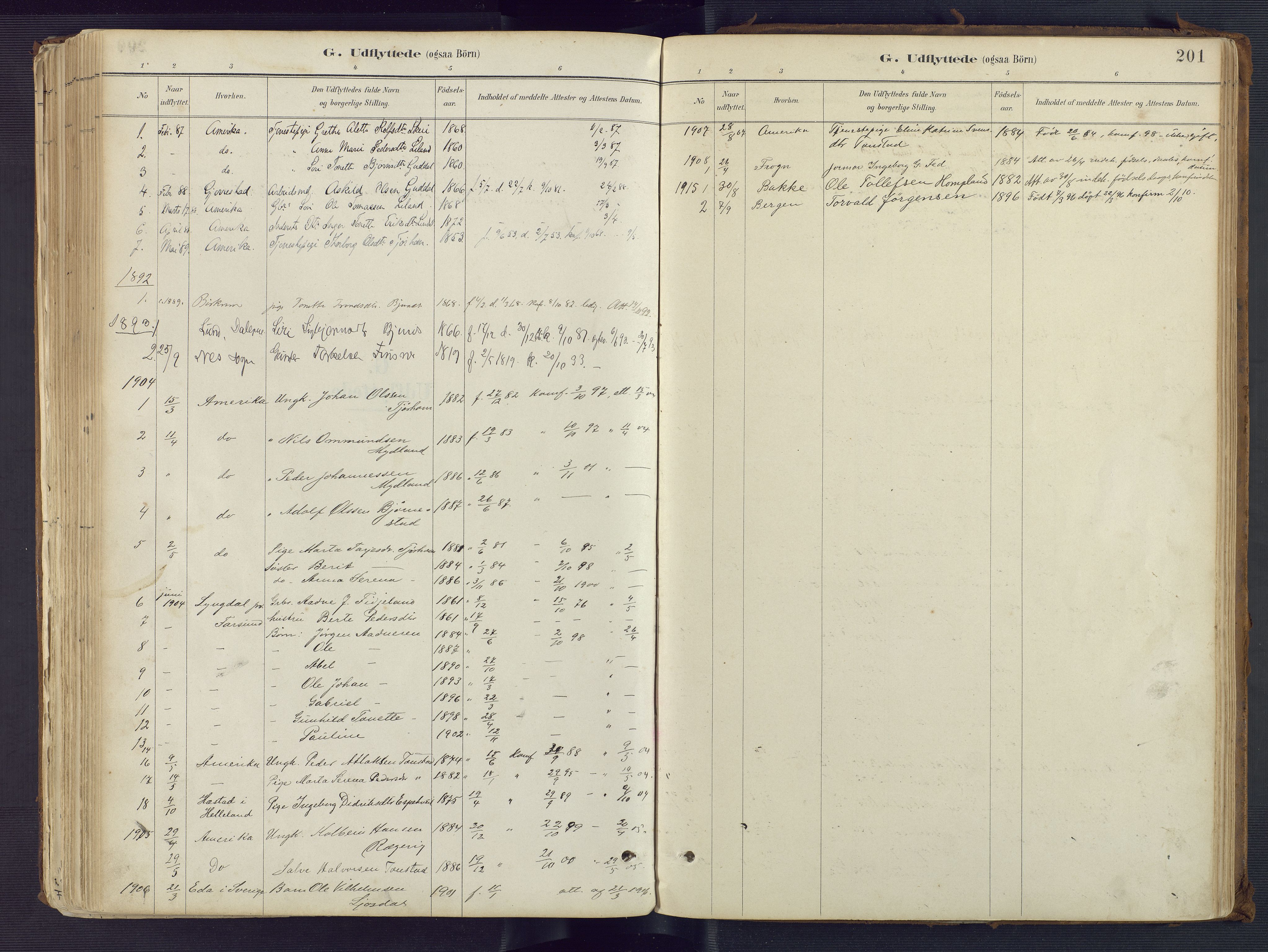 Sirdal sokneprestkontor, AV/SAK-1111-0036/F/Fa/Fab/L0004: Parish register (official) no. A 4, 1887-1919, p. 201