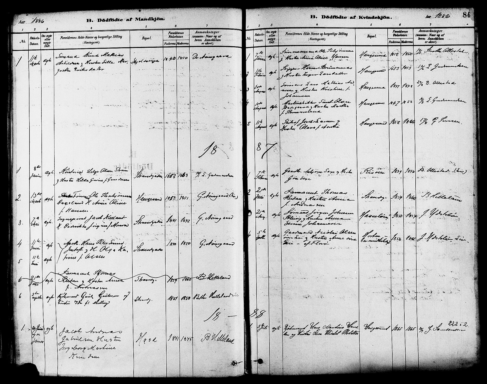 Haugesund sokneprestkontor, SAST/A -101863/H/Ha/Haa/L0003: Parish register (official) no. A 3, 1885-1890, p. 84