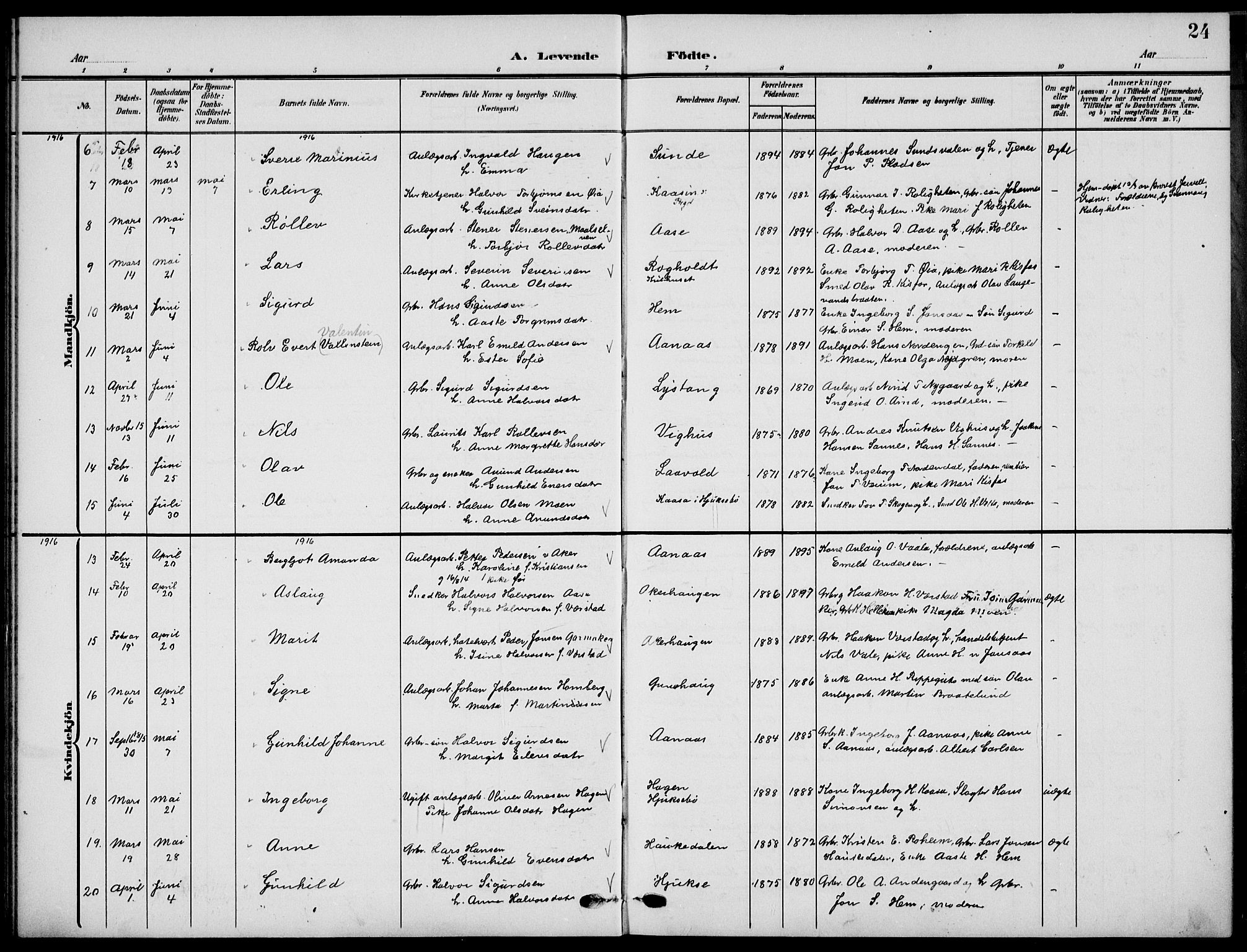 Sauherad kirkebøker, AV/SAKO-A-298/G/Ga/L0004a: Parish register (copy) no. I 4a, 1906-1934, p. 24