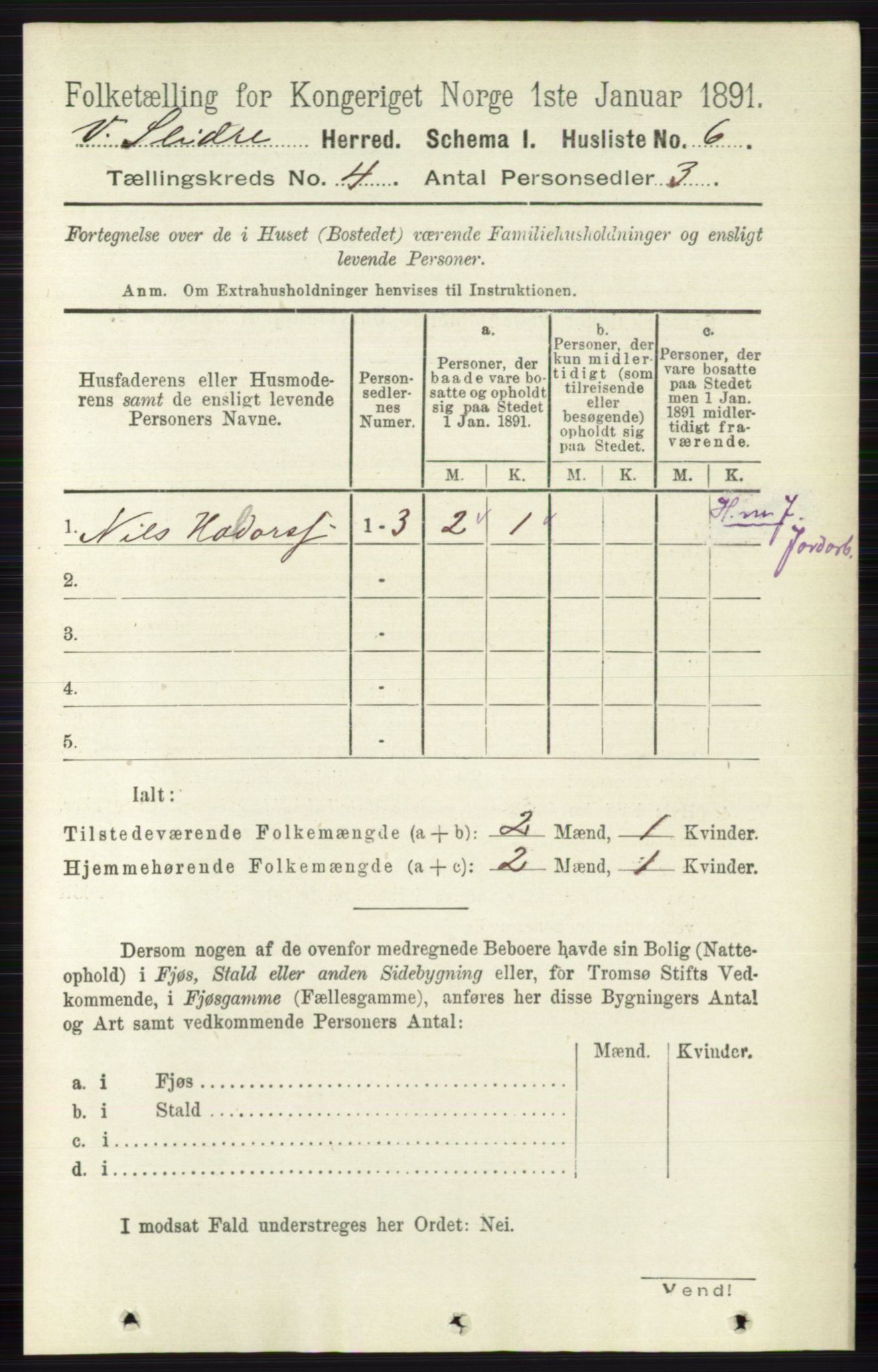 RA, 1891 census for 0543 Vestre Slidre, 1891, p. 1183