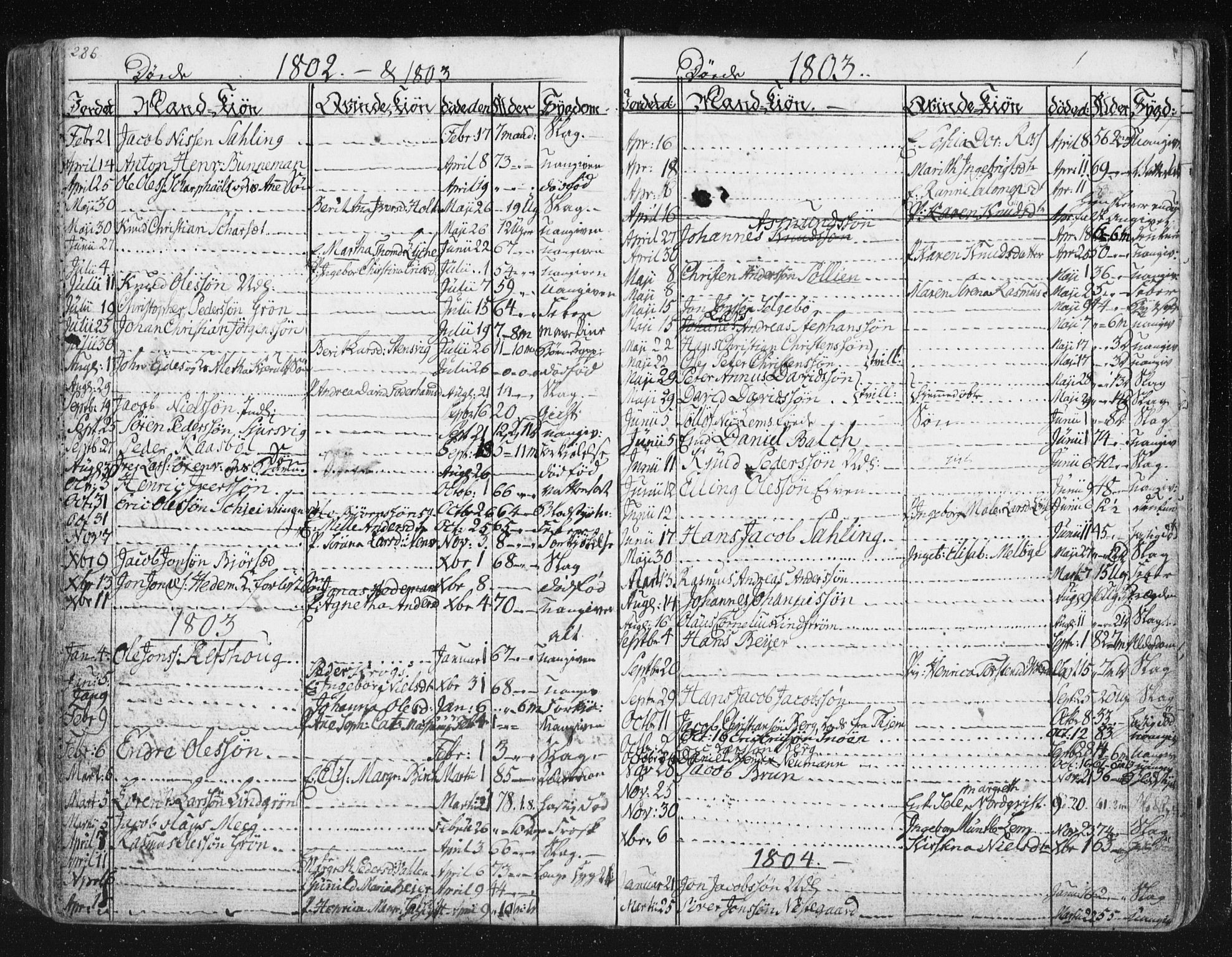 Ministerialprotokoller, klokkerbøker og fødselsregistre - Møre og Romsdal, AV/SAT-A-1454/572/L0841: Parish register (official) no. 572A04, 1784-1819, p. 286