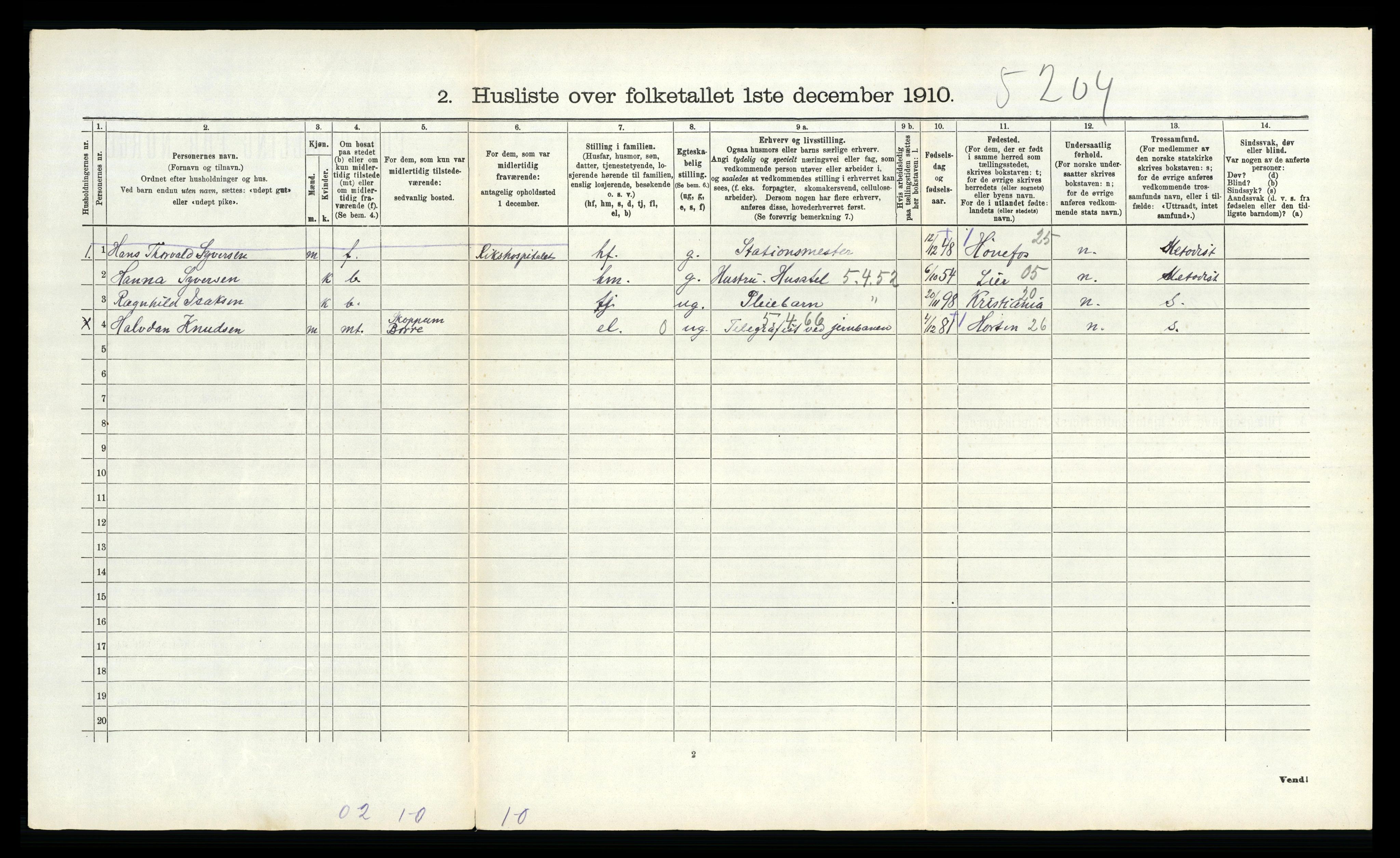 RA, 1910 census for Sandeherred, 1910, p. 1244