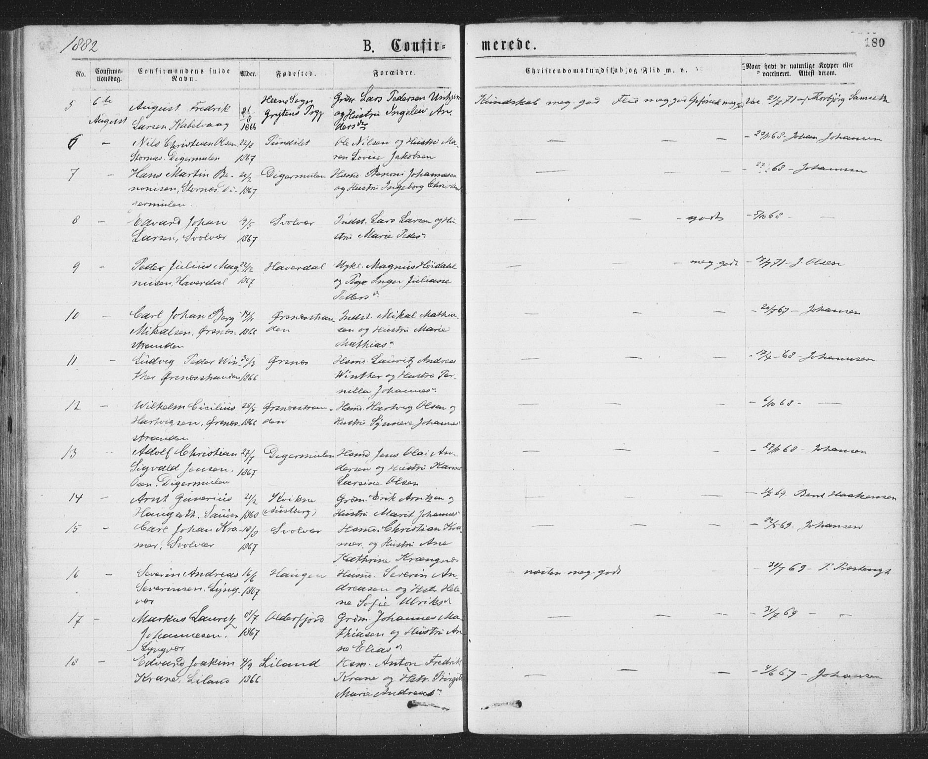 Ministerialprotokoller, klokkerbøker og fødselsregistre - Nordland, SAT/A-1459/874/L1058: Parish register (official) no. 874A02, 1878-1883, p. 180