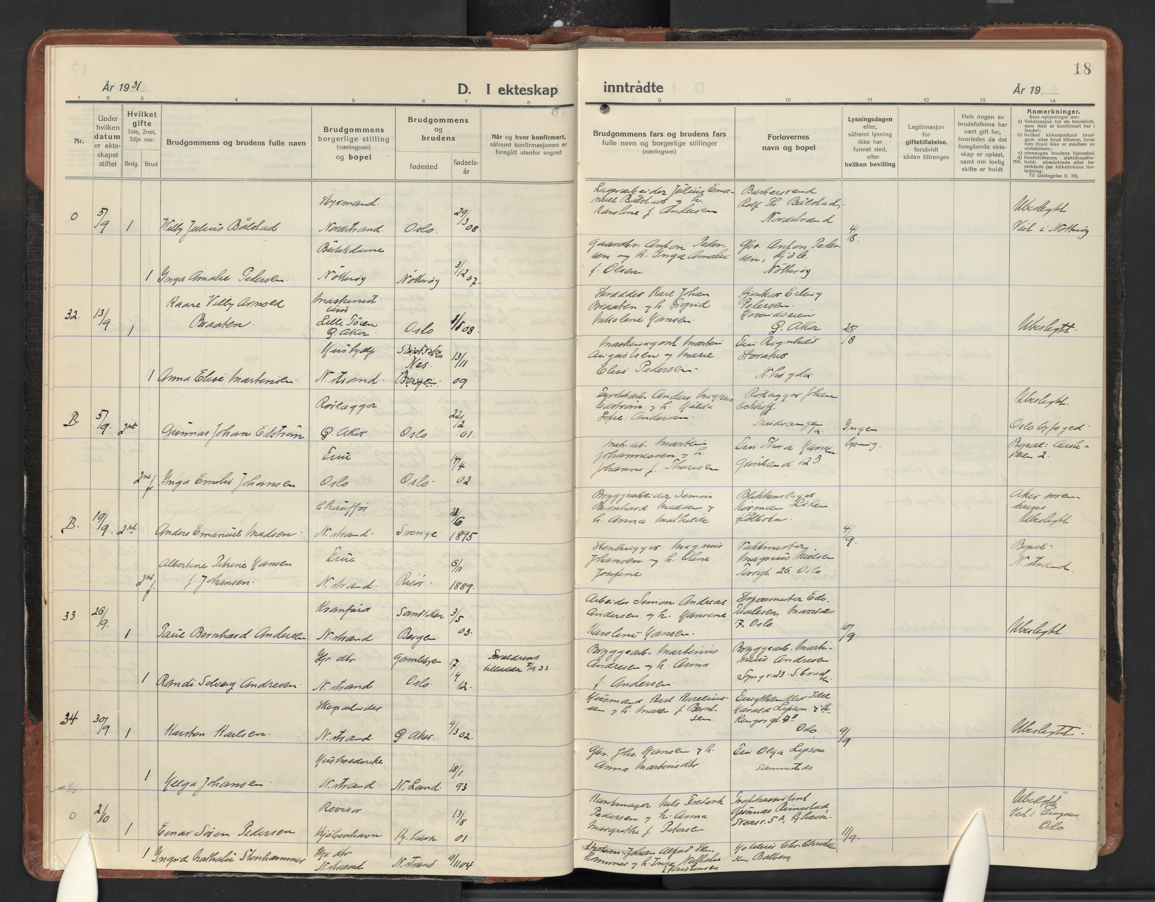 Nordstrand prestekontor Kirkebøker, AV/SAO-A-10362a/F/Fa/L0007: Parish register (official) no. 7, 1930-1947, p. 18