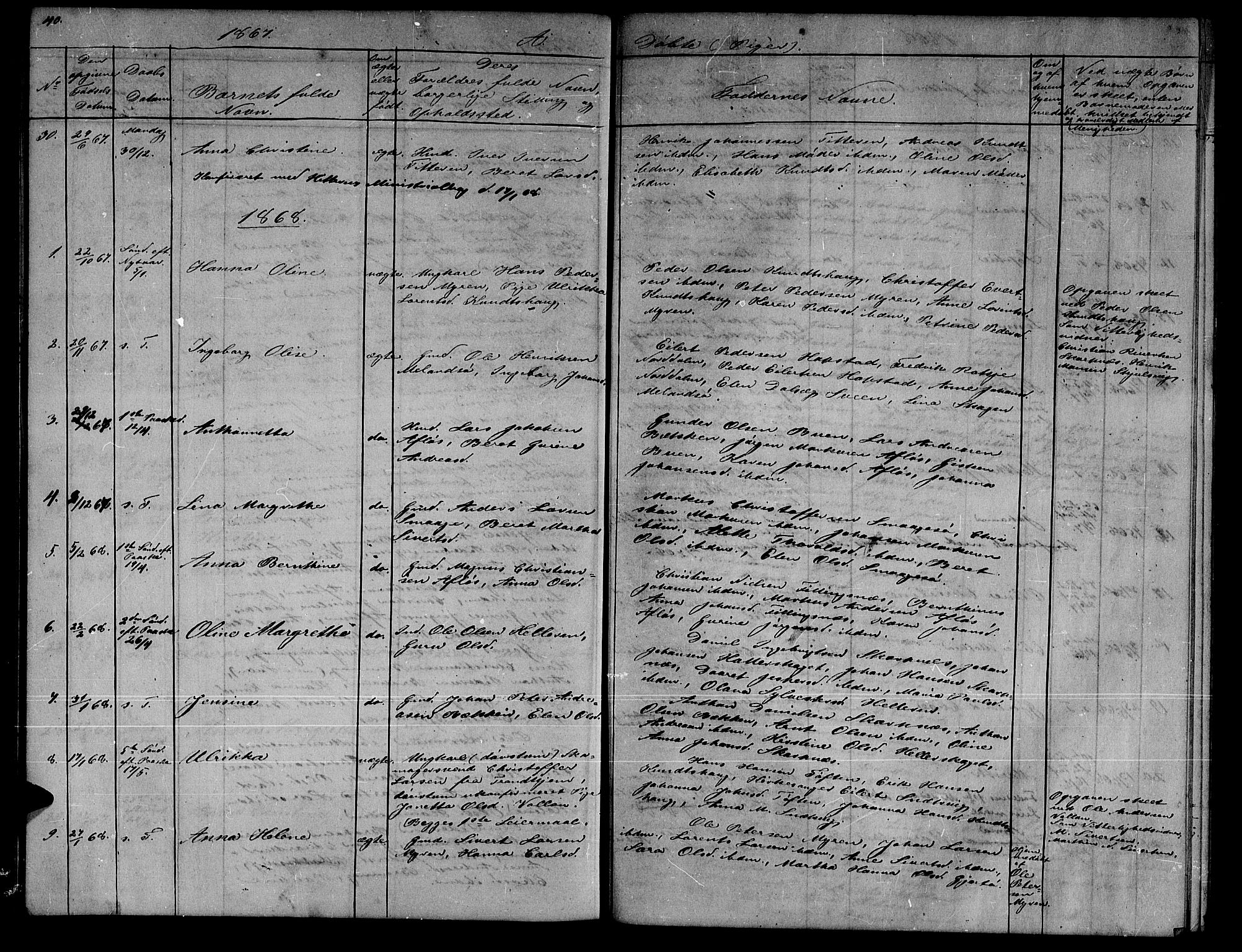 Ministerialprotokoller, klokkerbøker og fødselsregistre - Sør-Trøndelag, SAT/A-1456/634/L0539: Parish register (copy) no. 634C01, 1866-1873, p. 40
