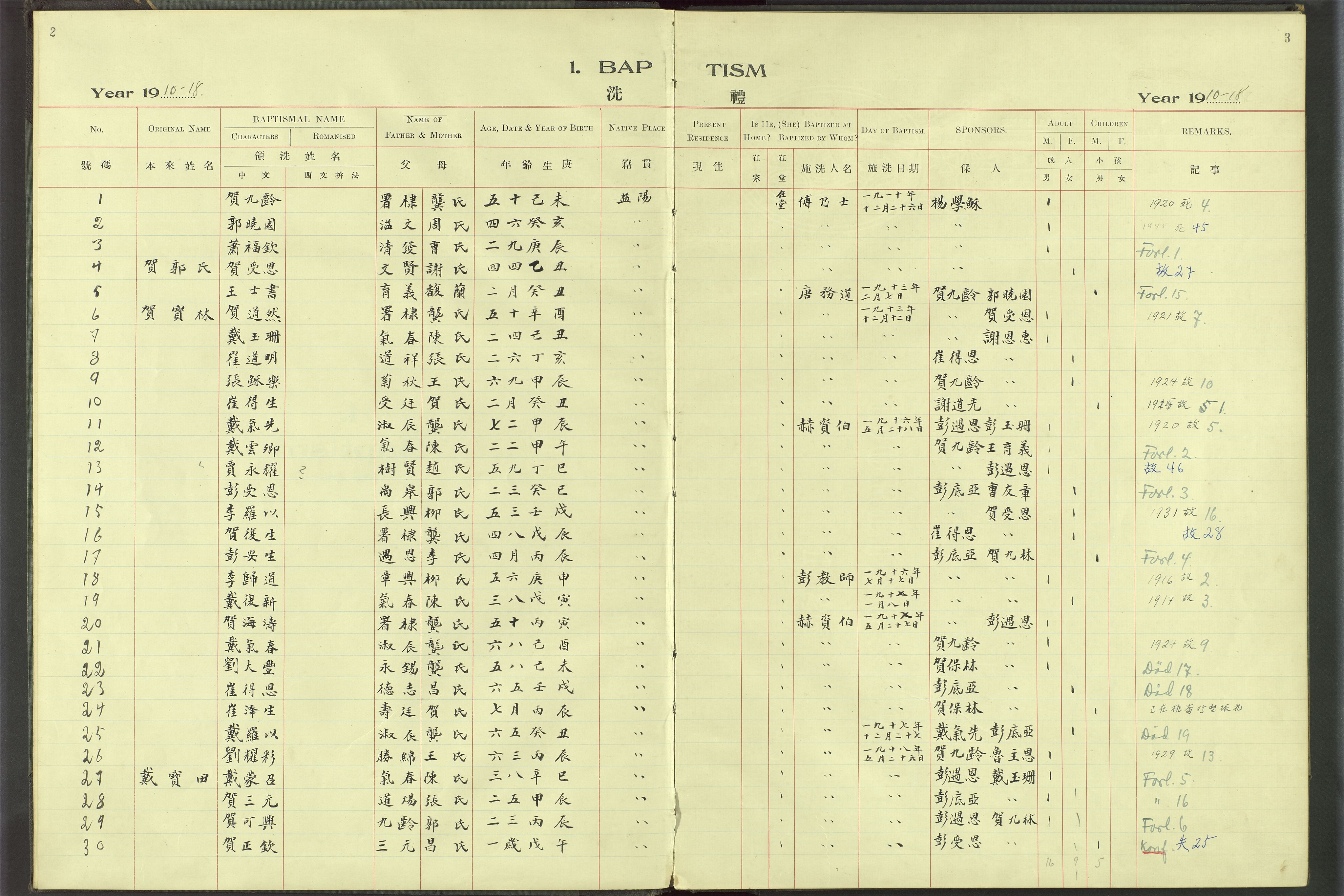 Det Norske Misjonsselskap - utland - Kina (Hunan), VID/MA-A-1065/Dm/L0068: Parish register (official) no. 106, 1910-1946, p. 2-3