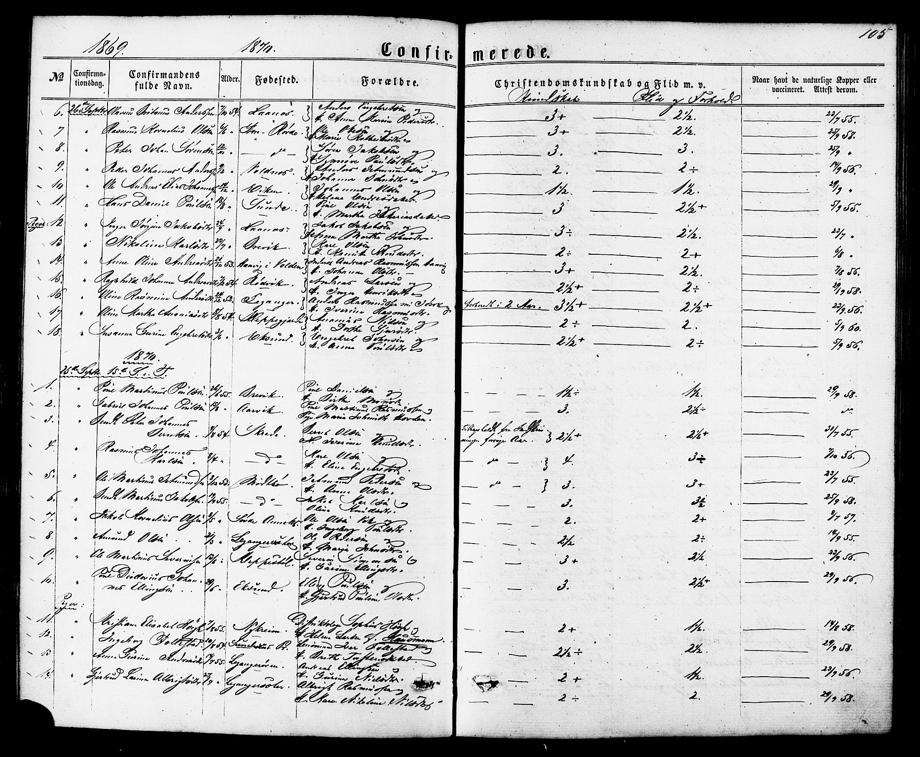 Ministerialprotokoller, klokkerbøker og fødselsregistre - Møre og Romsdal, SAT/A-1454/504/L0055: Parish register (official) no. 504A02, 1861-1884, p. 105