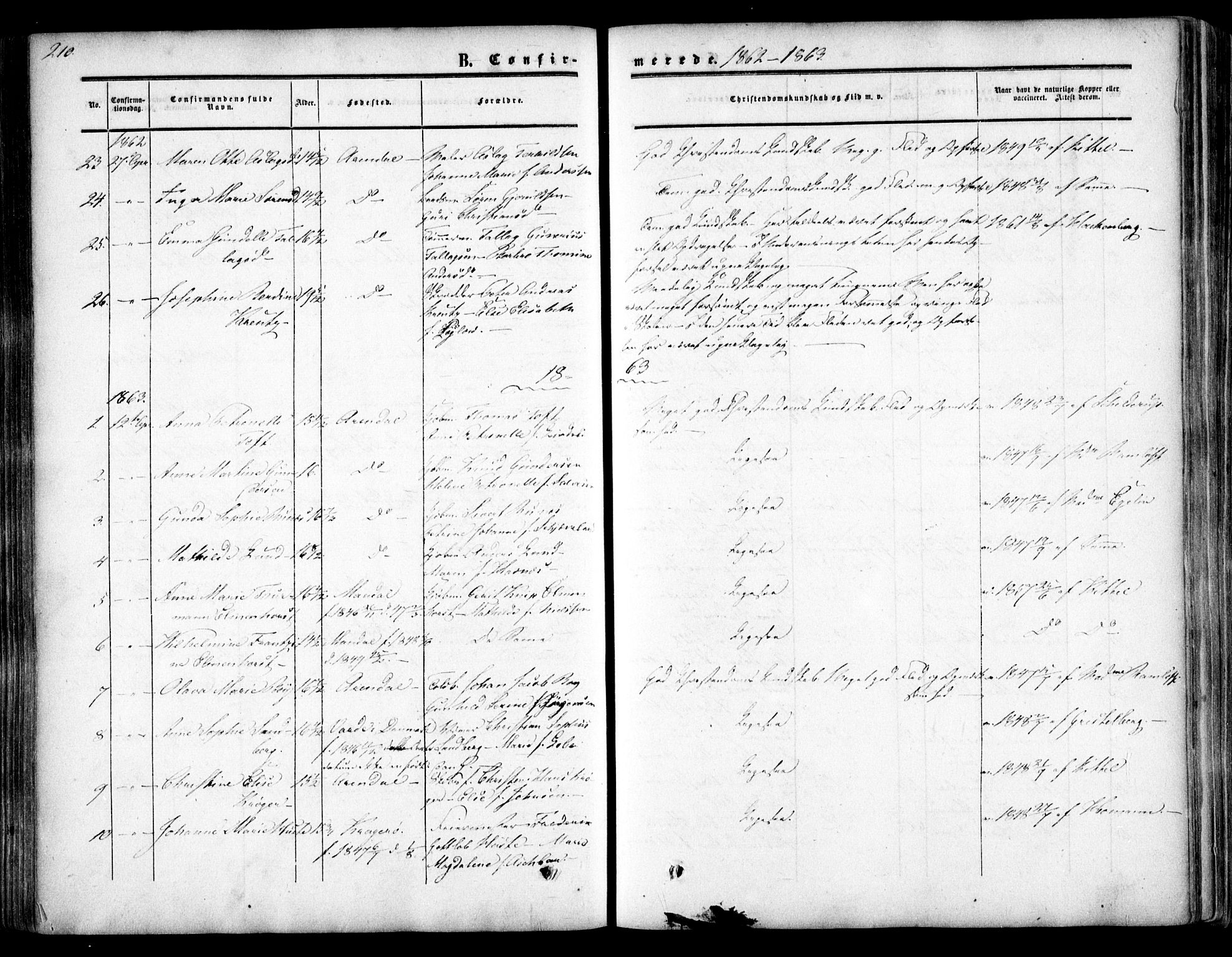 Arendal sokneprestkontor, Trefoldighet, AV/SAK-1111-0040/F/Fa/L0006: Parish register (official) no. A 6, 1855-1868, p. 210