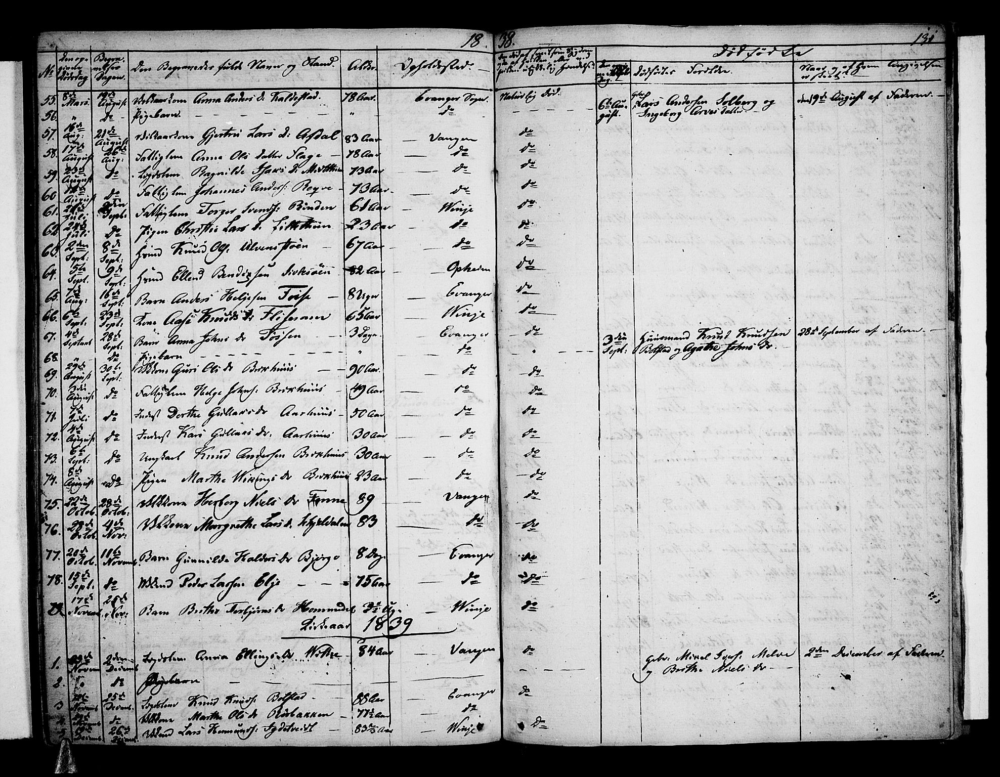 Voss sokneprestembete, SAB/A-79001: Curate's parish register no. A 1, 1821-1841, p. 131