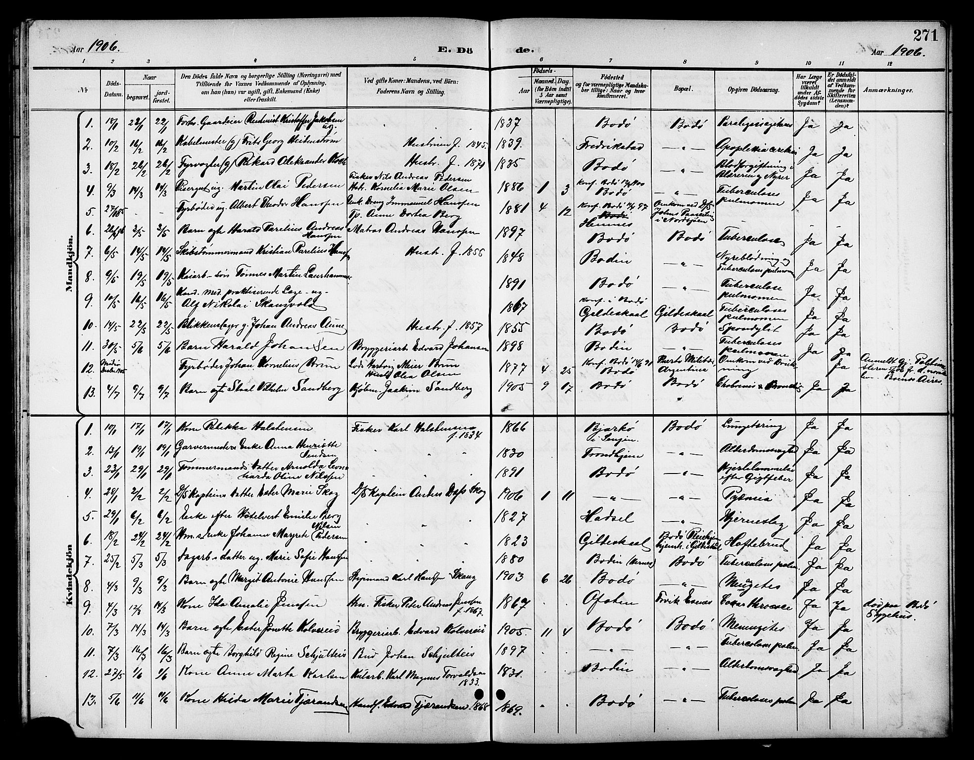 Ministerialprotokoller, klokkerbøker og fødselsregistre - Nordland, SAT/A-1459/801/L0033: Parish register (copy) no. 801C08, 1898-1910, p. 271