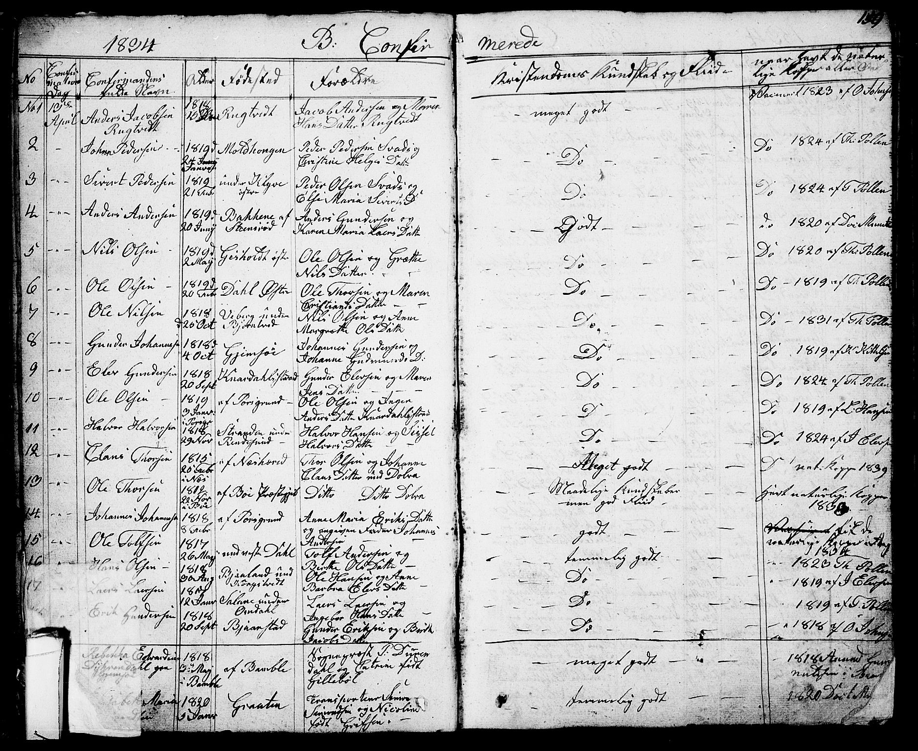 Solum kirkebøker, SAKO/A-306/G/Ga/L0002: Parish register (copy) no. I 2, 1834-1848, p. 150
