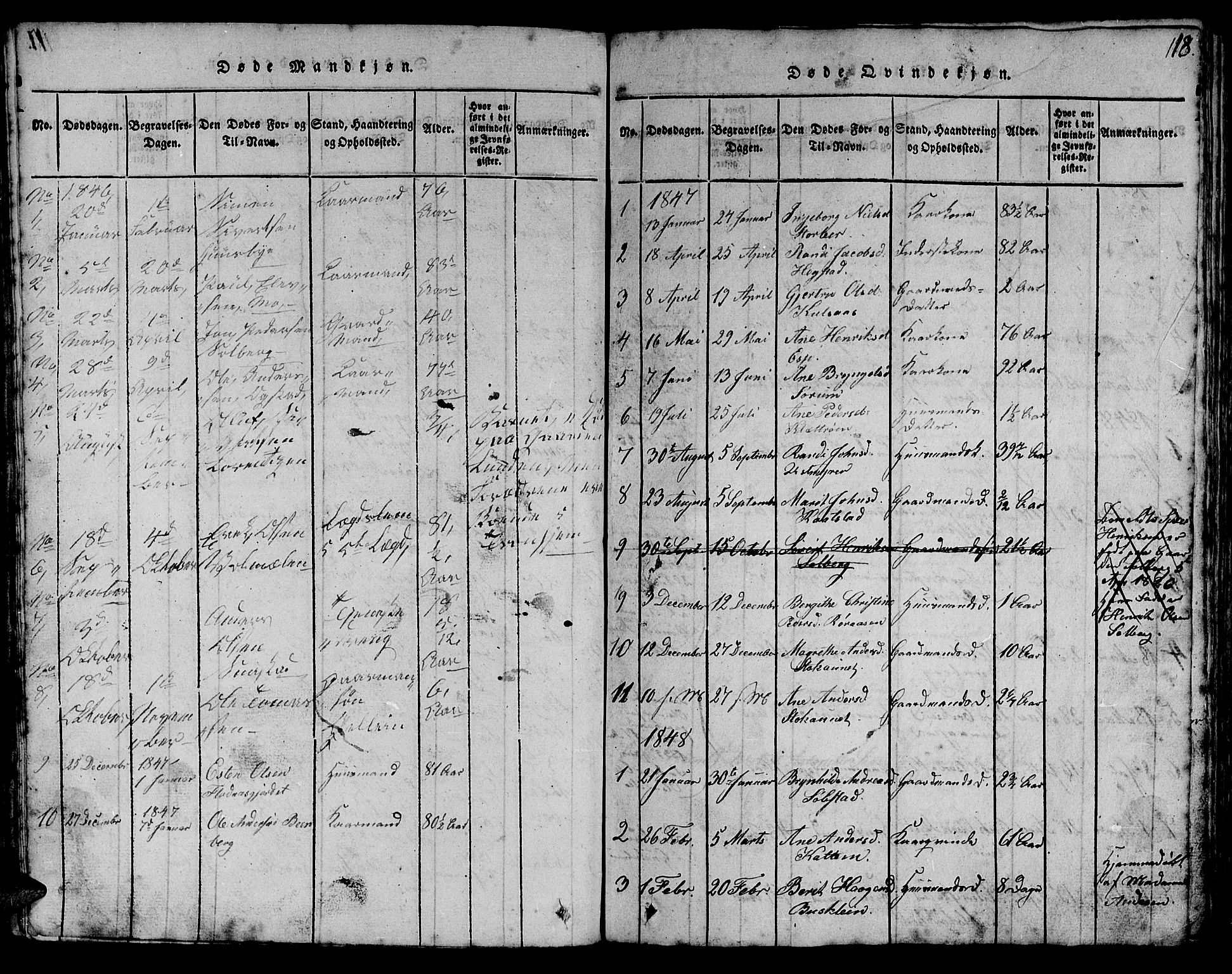 Ministerialprotokoller, klokkerbøker og fødselsregistre - Sør-Trøndelag, SAT/A-1456/613/L0393: Parish register (copy) no. 613C01, 1816-1886, p. 118