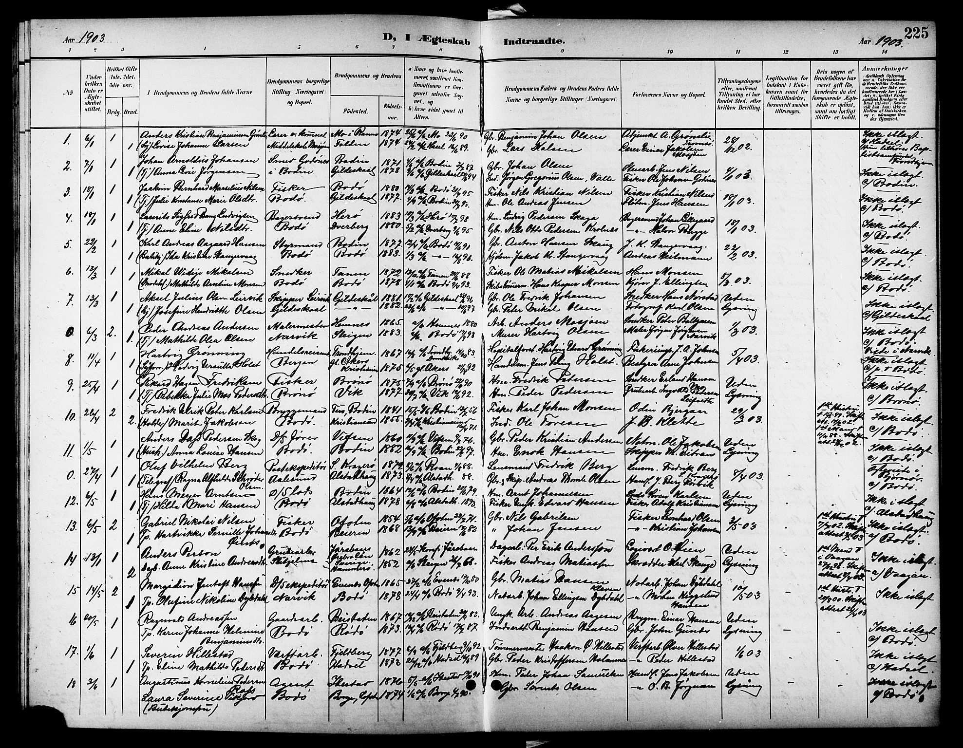 Ministerialprotokoller, klokkerbøker og fødselsregistre - Nordland, SAT/A-1459/801/L0033: Parish register (copy) no. 801C08, 1898-1910, p. 225
