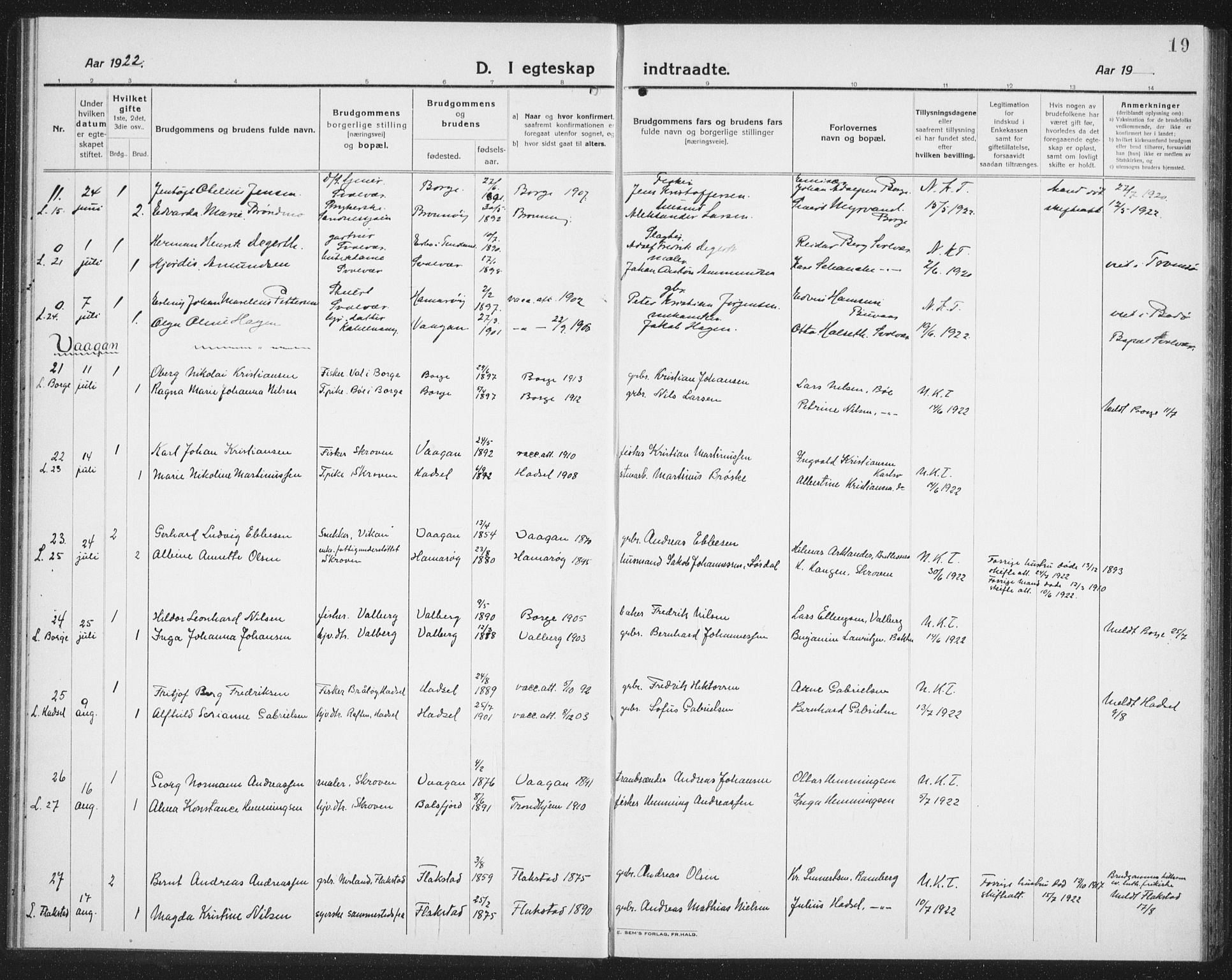 Ministerialprotokoller, klokkerbøker og fødselsregistre - Nordland, AV/SAT-A-1459/874/L1082: Parish register (copy) no. 874C11, 1920-1939, p. 19