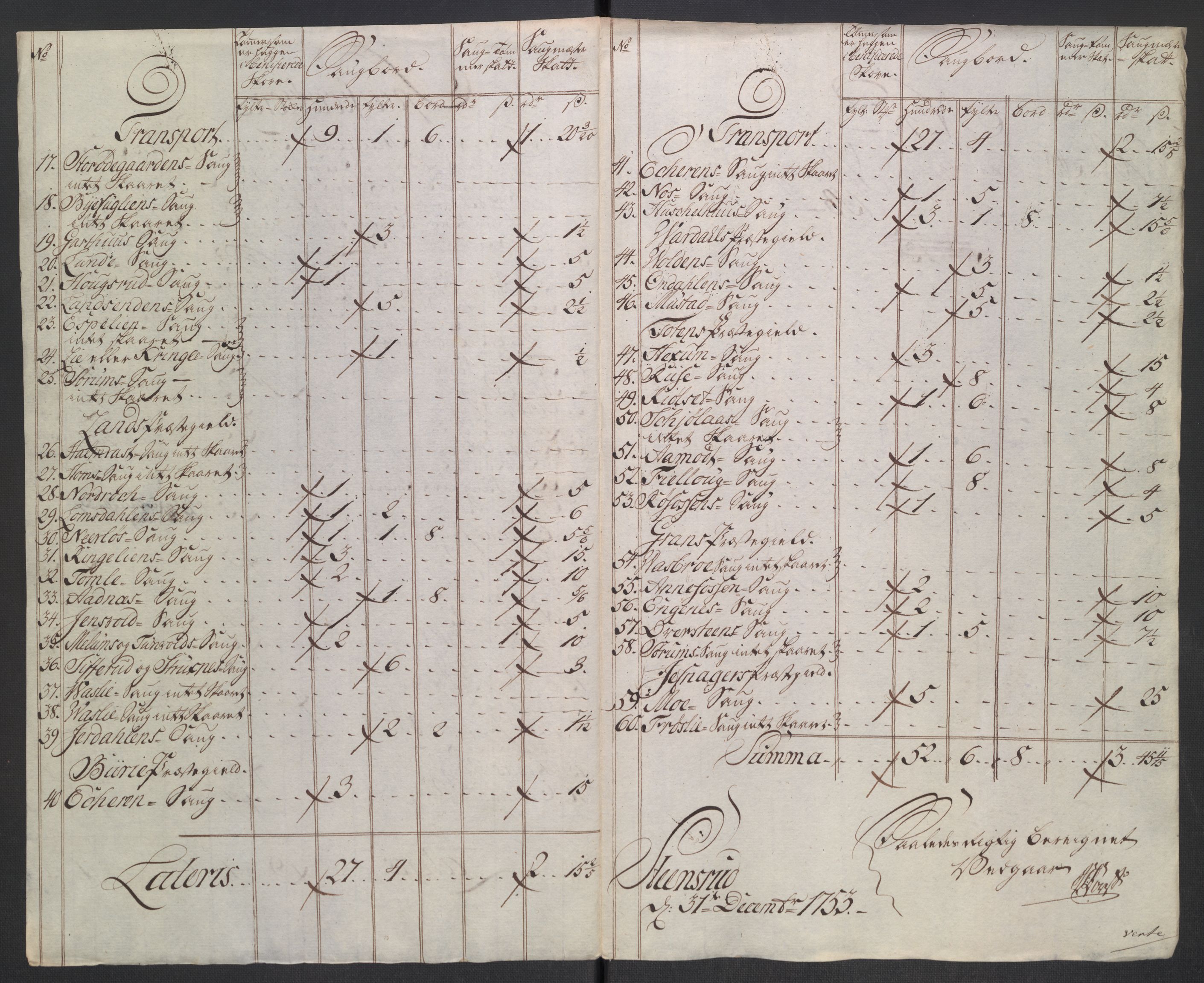 Rentekammeret inntil 1814, Reviderte regnskaper, Fogderegnskap, RA/EA-4092/R18/L1349: Fogderegnskap Hadeland, Toten og Valdres, 1752-1753, p. 528