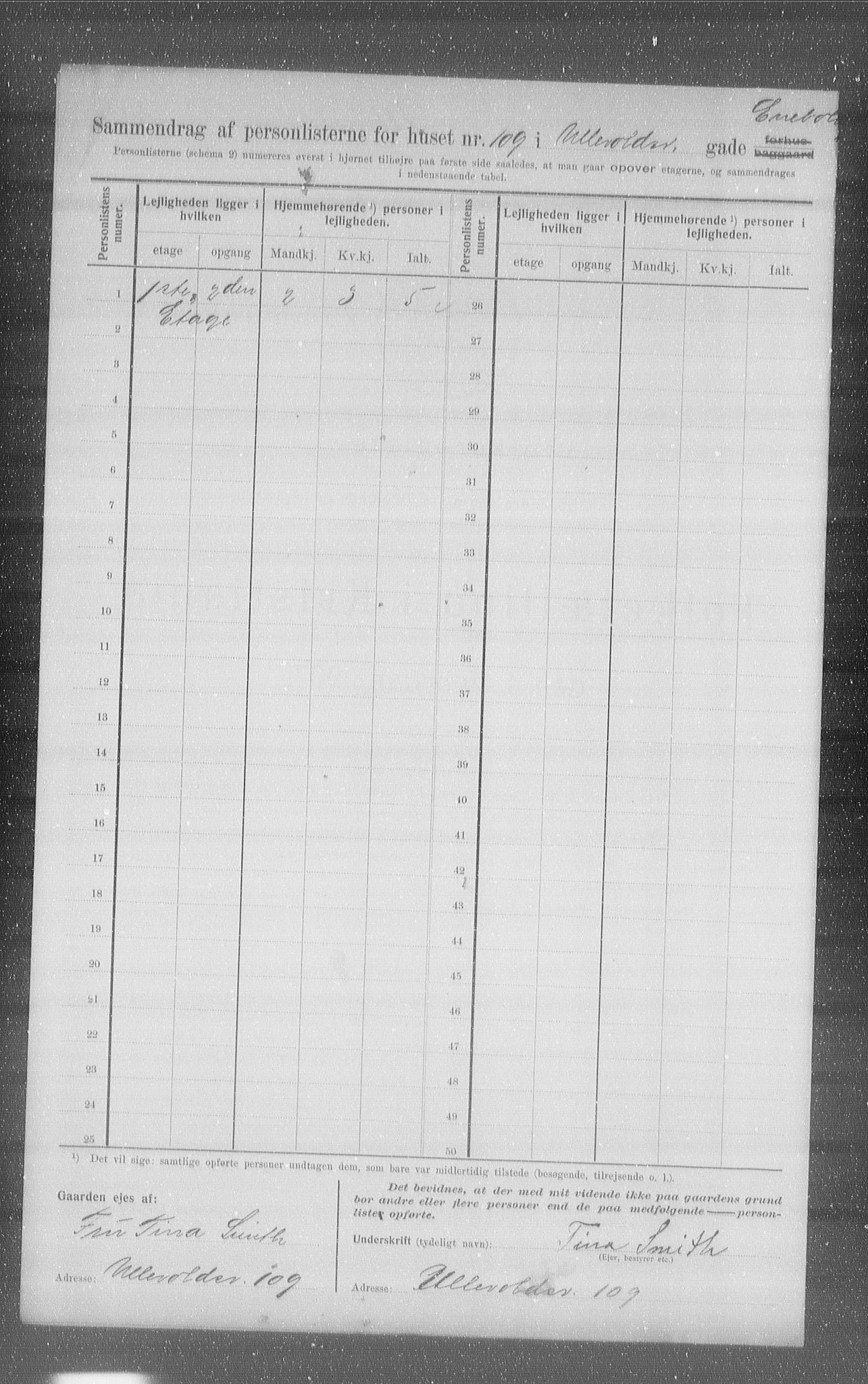 OBA, Municipal Census 1907 for Kristiania, 1907, p. 60905