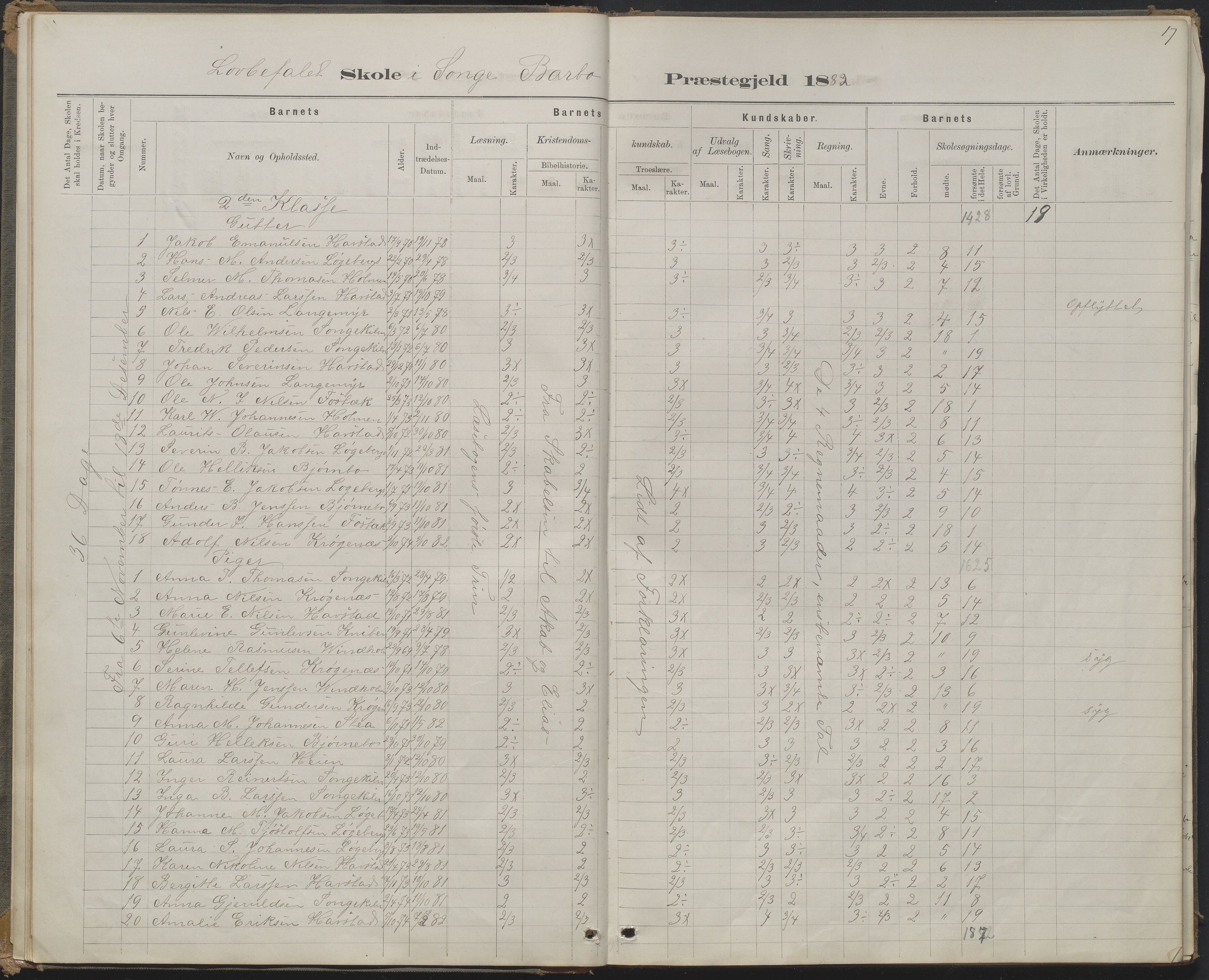 Arendal kommune, Katalog I, AAKS/KA0906-PK-I/07/L0368: Karakterprotokol lærerens skole, 1880-1893, p. 17