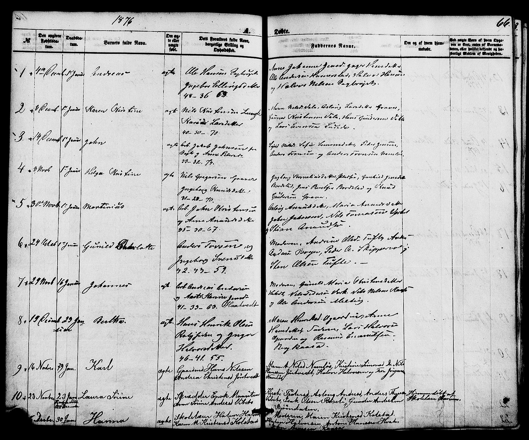 Holla kirkebøker, SAKO/A-272/F/Fa/L0007: Parish register (official) no. 7, 1869-1881, p. 66