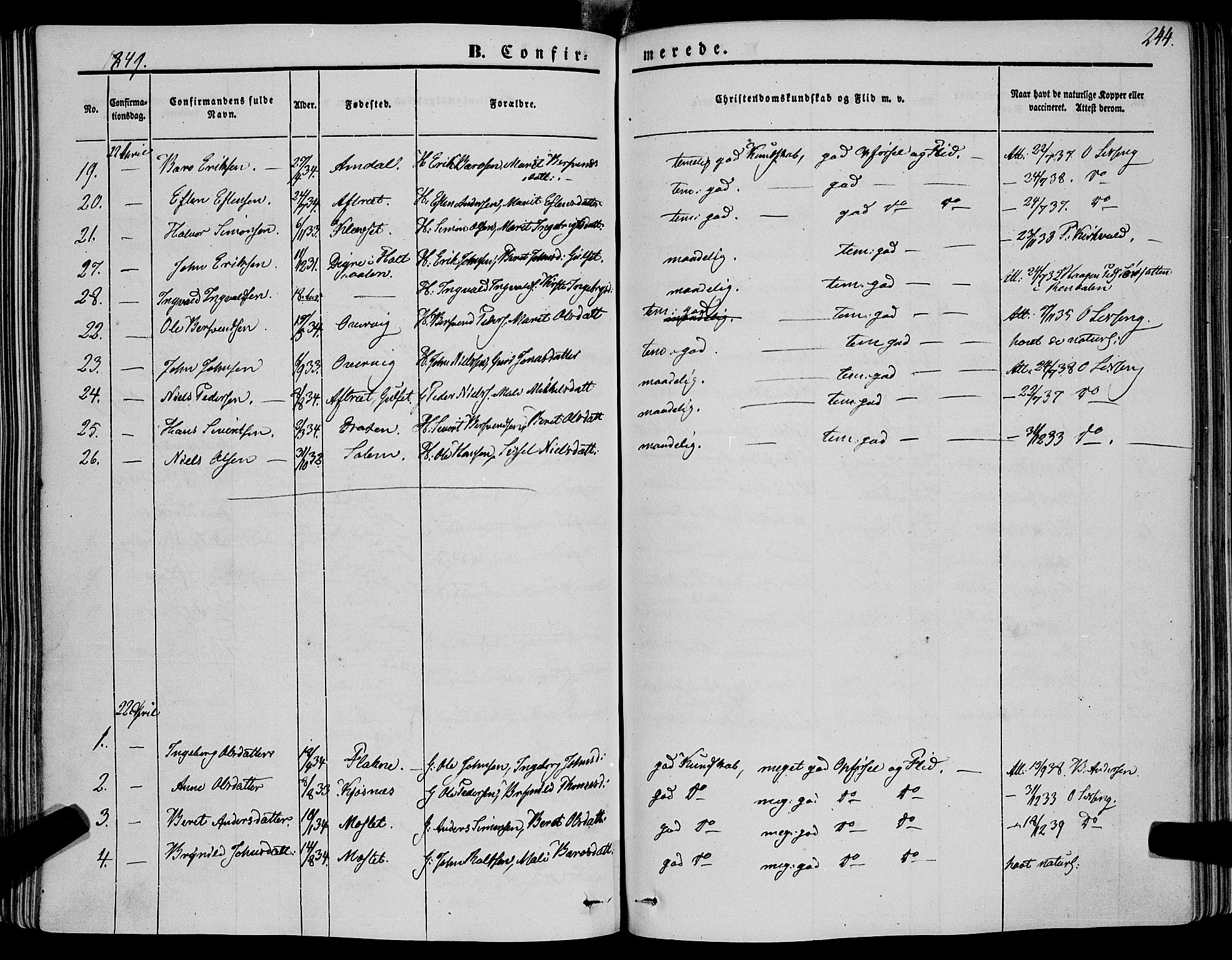 Ministerialprotokoller, klokkerbøker og fødselsregistre - Sør-Trøndelag, SAT/A-1456/695/L1145: Parish register (official) no. 695A06 /1, 1843-1859, p. 244