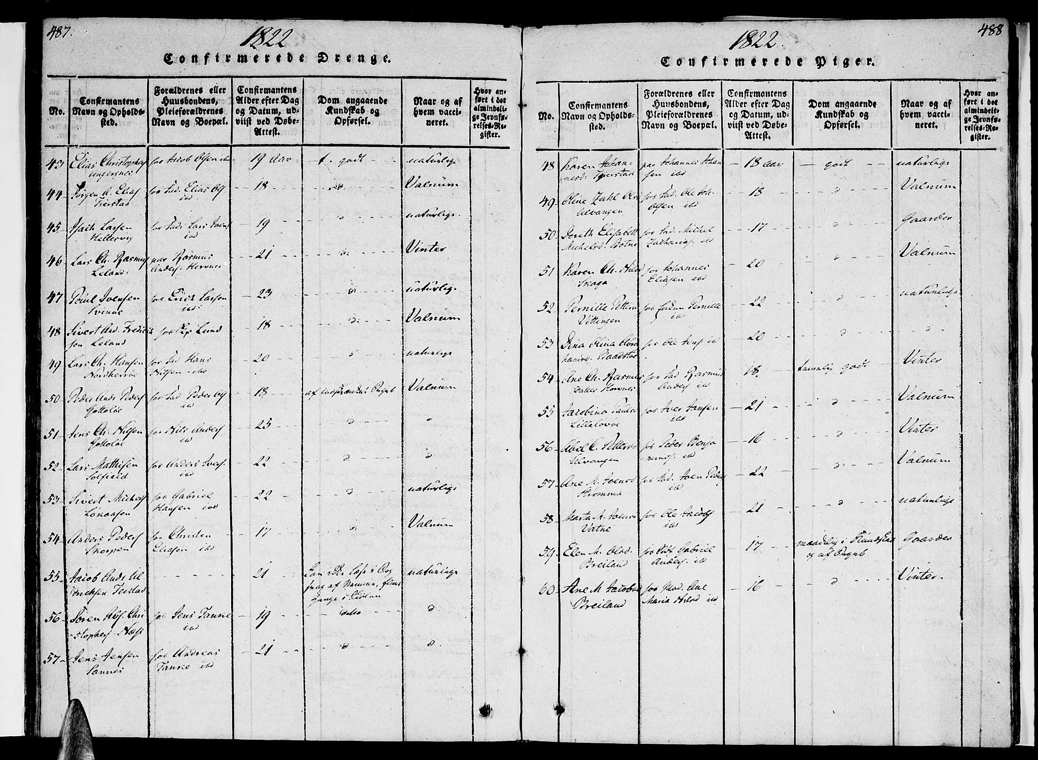 Ministerialprotokoller, klokkerbøker og fødselsregistre - Nordland, SAT/A-1459/830/L0445: Parish register (official) no. 830A09, 1820-1830, p. 487-488
