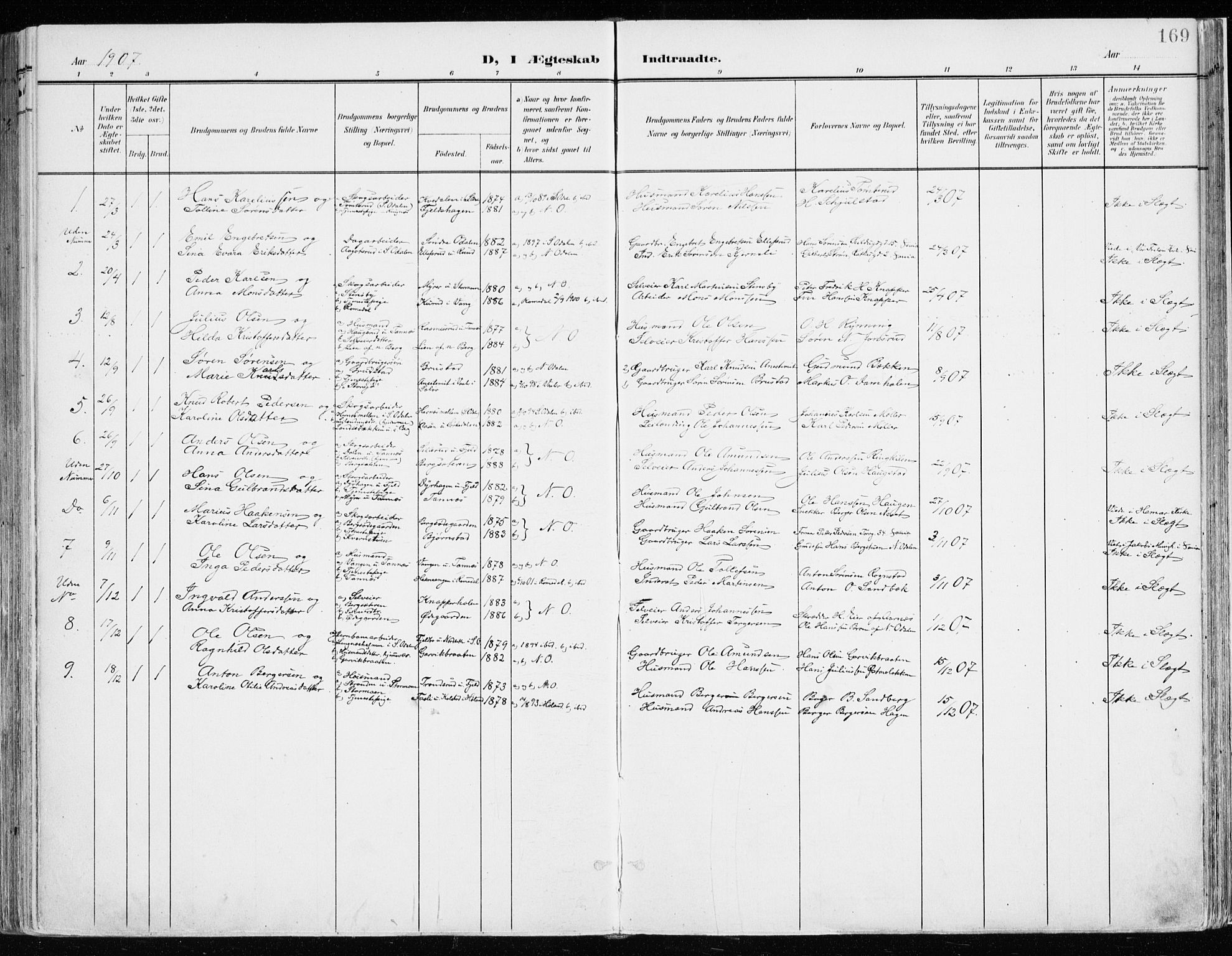Nord-Odal prestekontor, SAH/PREST-032/H/Ha/Haa/L0009: Parish register (official) no. 9, 1902-1926, p. 169