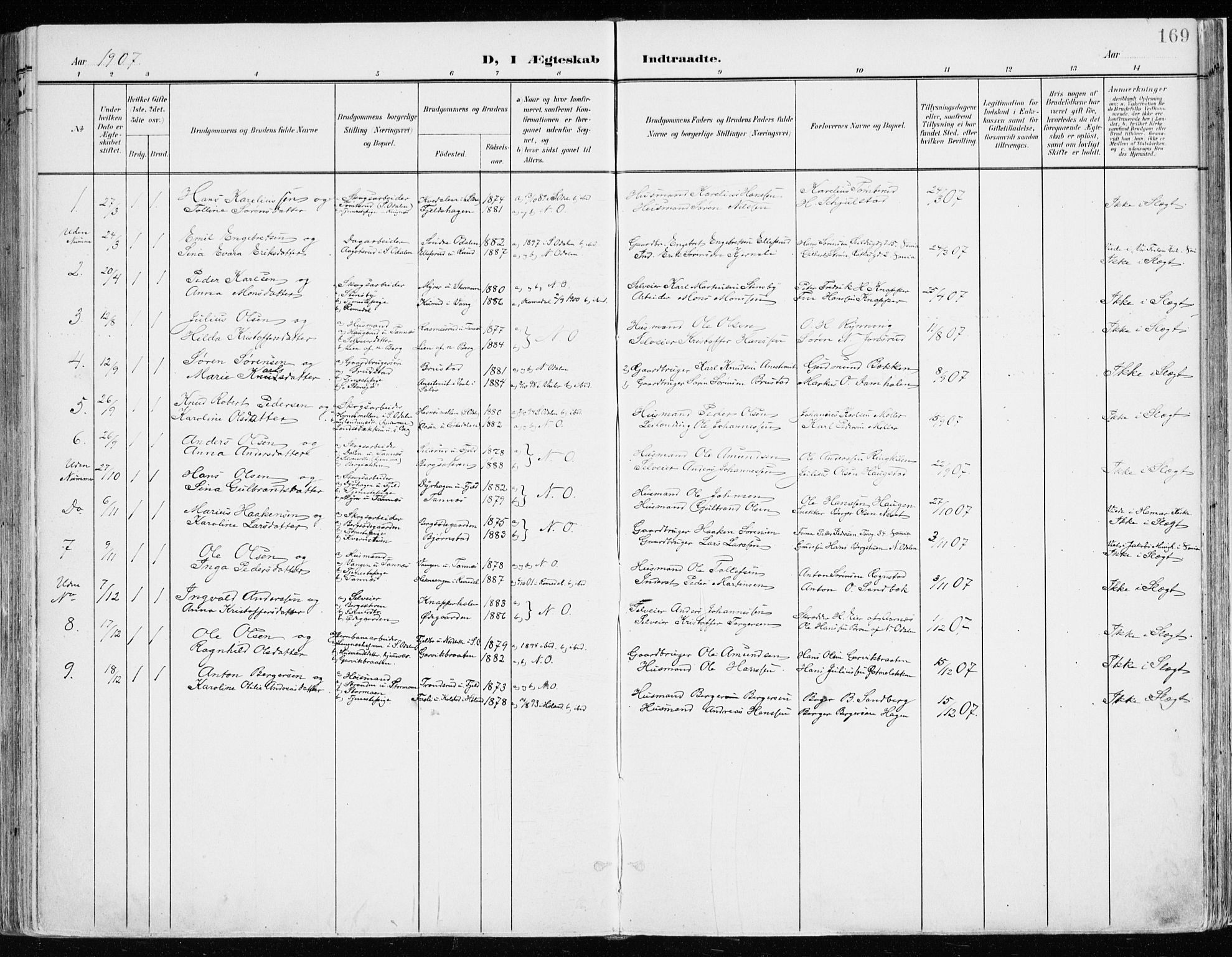 Nord-Odal prestekontor, AV/SAH-PREST-032/H/Ha/Haa/L0009: Parish register (official) no. 9, 1902-1926, p. 169