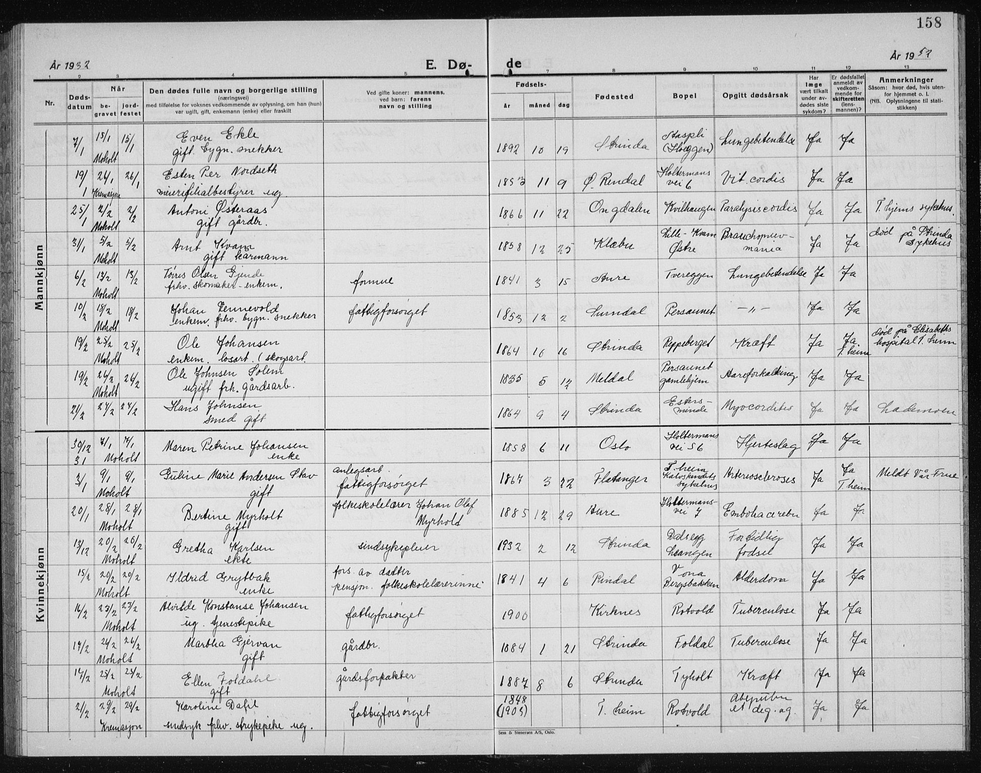 Ministerialprotokoller, klokkerbøker og fødselsregistre - Sør-Trøndelag, SAT/A-1456/607/L0327: Parish register (copy) no. 607C01, 1930-1939, p. 158
