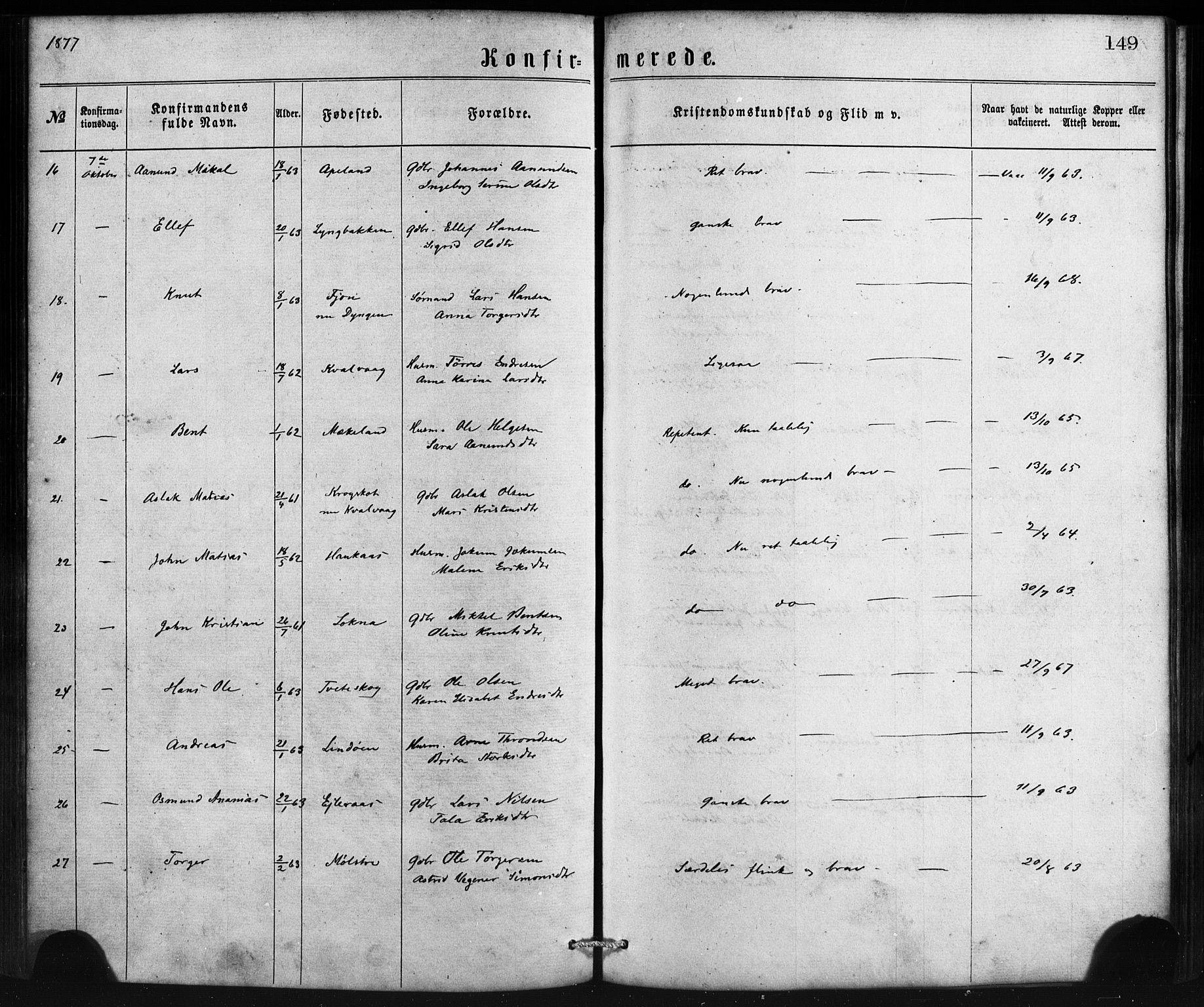 Sveio Sokneprestembete, SAB/A-78501/H/Haa: Parish register (official) no. B 1, 1870-1883, p. 149